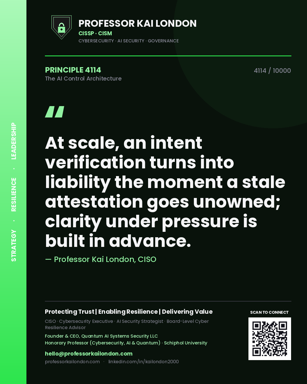 Quote card by Professor Kai London reading 'At scale, an intent verification turns into liability the moment a stale attestation goes unowned; clarity under pressure is built in advance.'. From the book The AI Control Architecture.