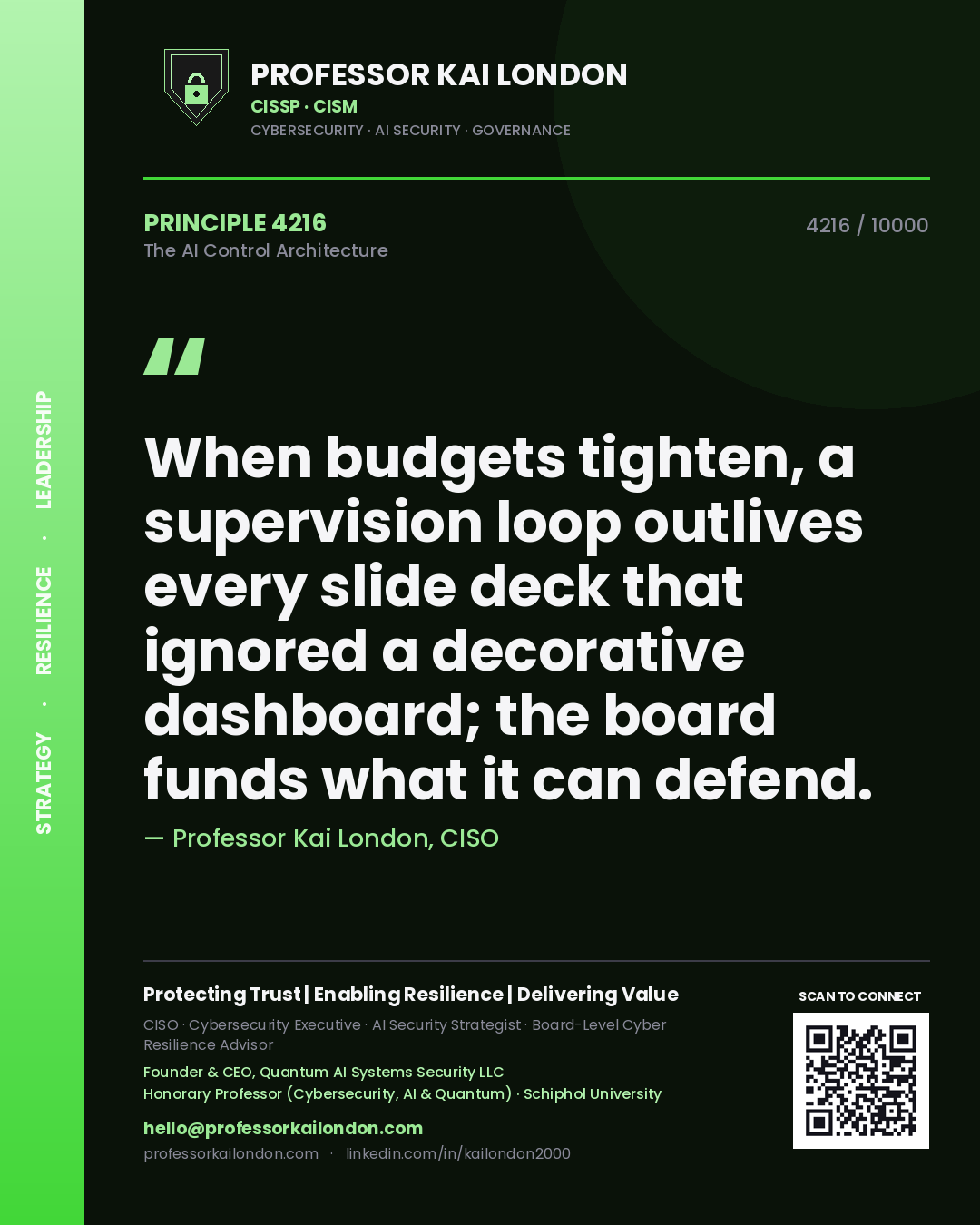 Quote card by Professor Kai London reading 'When budgets tighten, a supervision loop outlives every slide deck that ignored a decorative dashboard; the board funds what it can defend.'. From the book The AI Control Architecture.