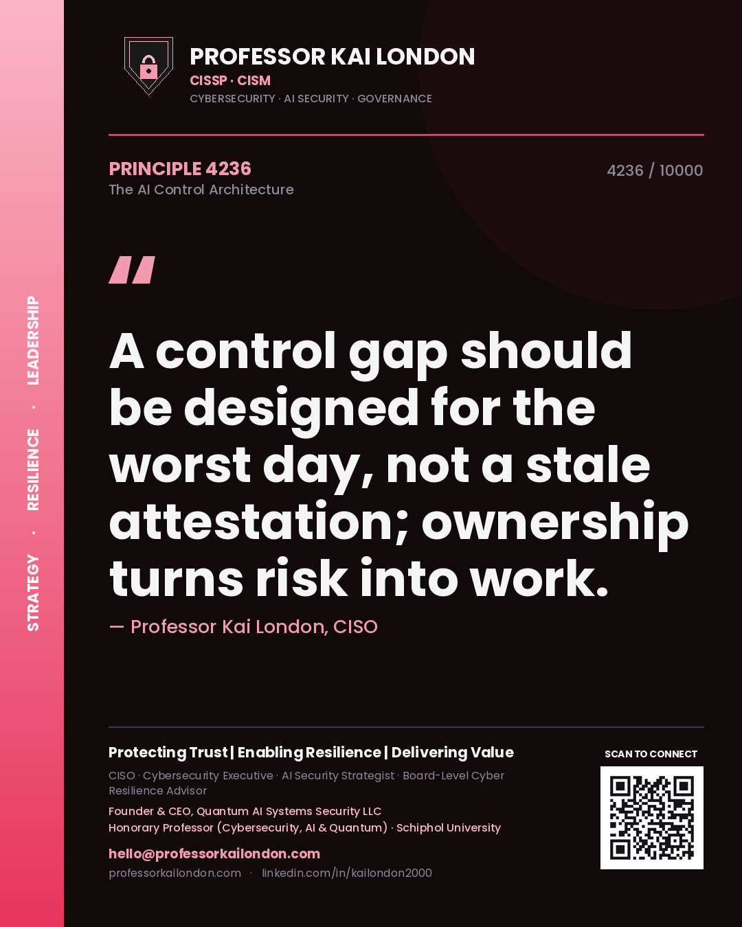 Professor Kai London principle 4236: A control gap should be designed for the worst day, not a stale attestation; ownership turns risk into work.