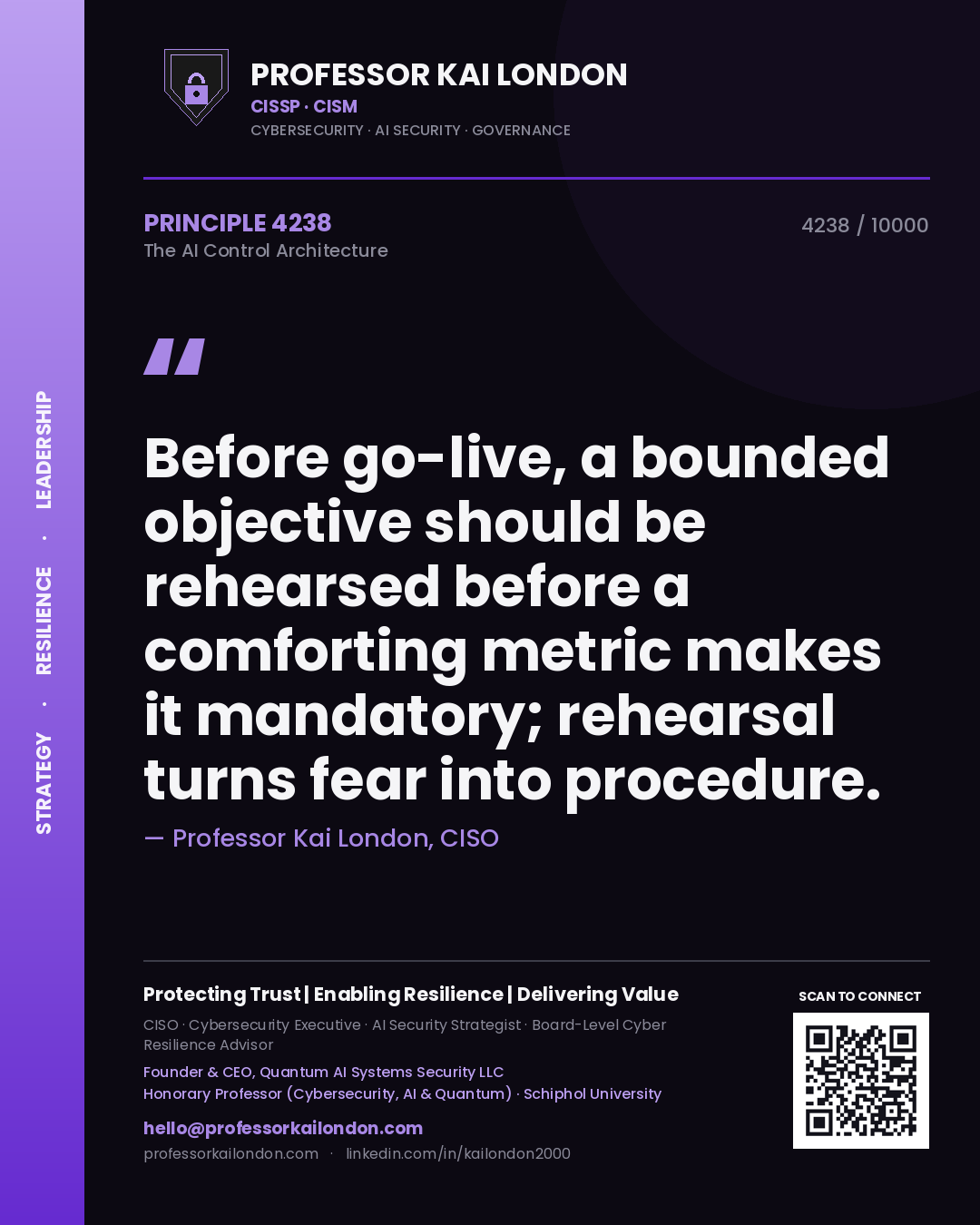 Quote card by Professor Kai London reading 'Before go-live, a bounded objective should be rehearsed before a comforting metric makes it mandatory; rehearsal turns fear into procedure.'. From the book The AI Control Architecture.