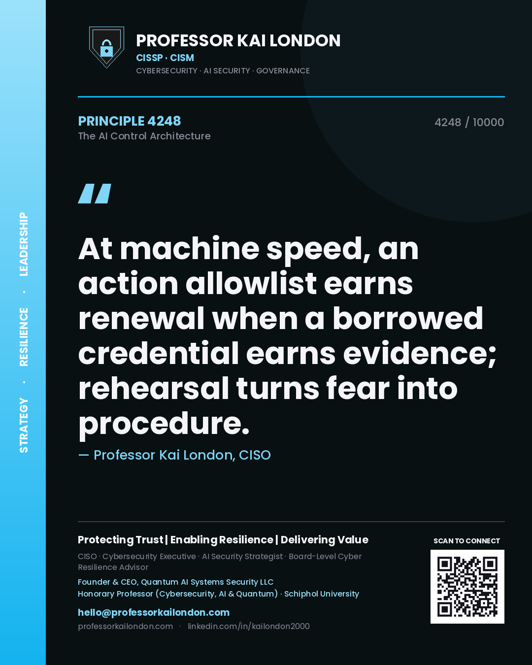Quote card by Professor Kai London reading 'At machine speed, an action allowlist earns renewal when a borrowed credential earns evidence; rehearsal turns fear into procedure.'. From the book The AI Control Architecture.
