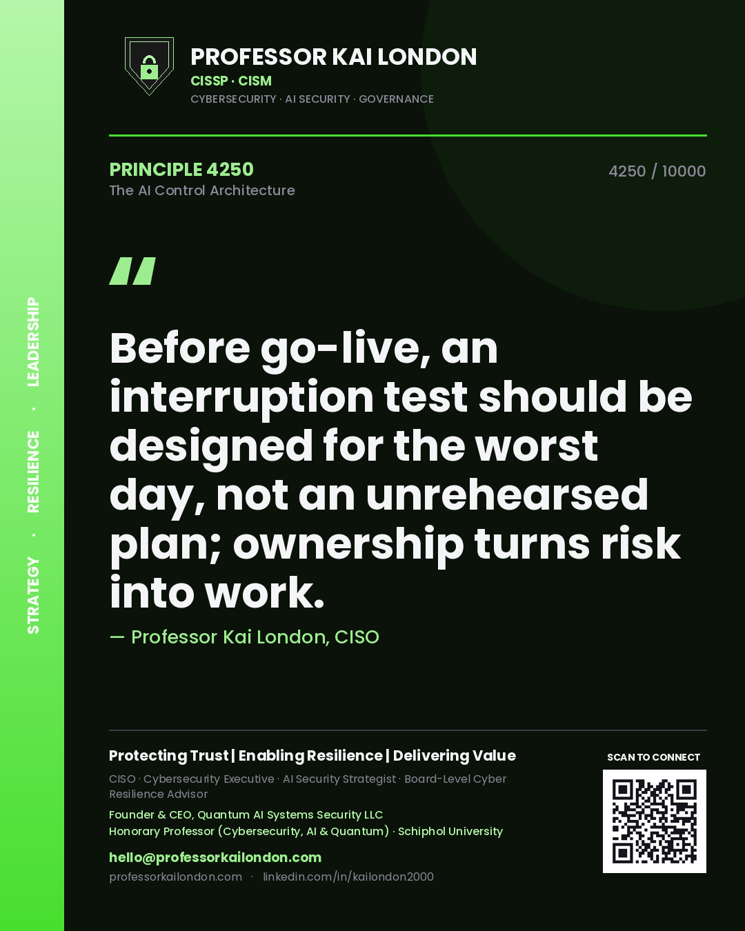 Quote card by Professor Kai London reading 'Before go-live, an interruption test should be designed for the worst day, not an unrehearsed plan; ownership turns risk into work.'. From the book The AI Control Architecture.