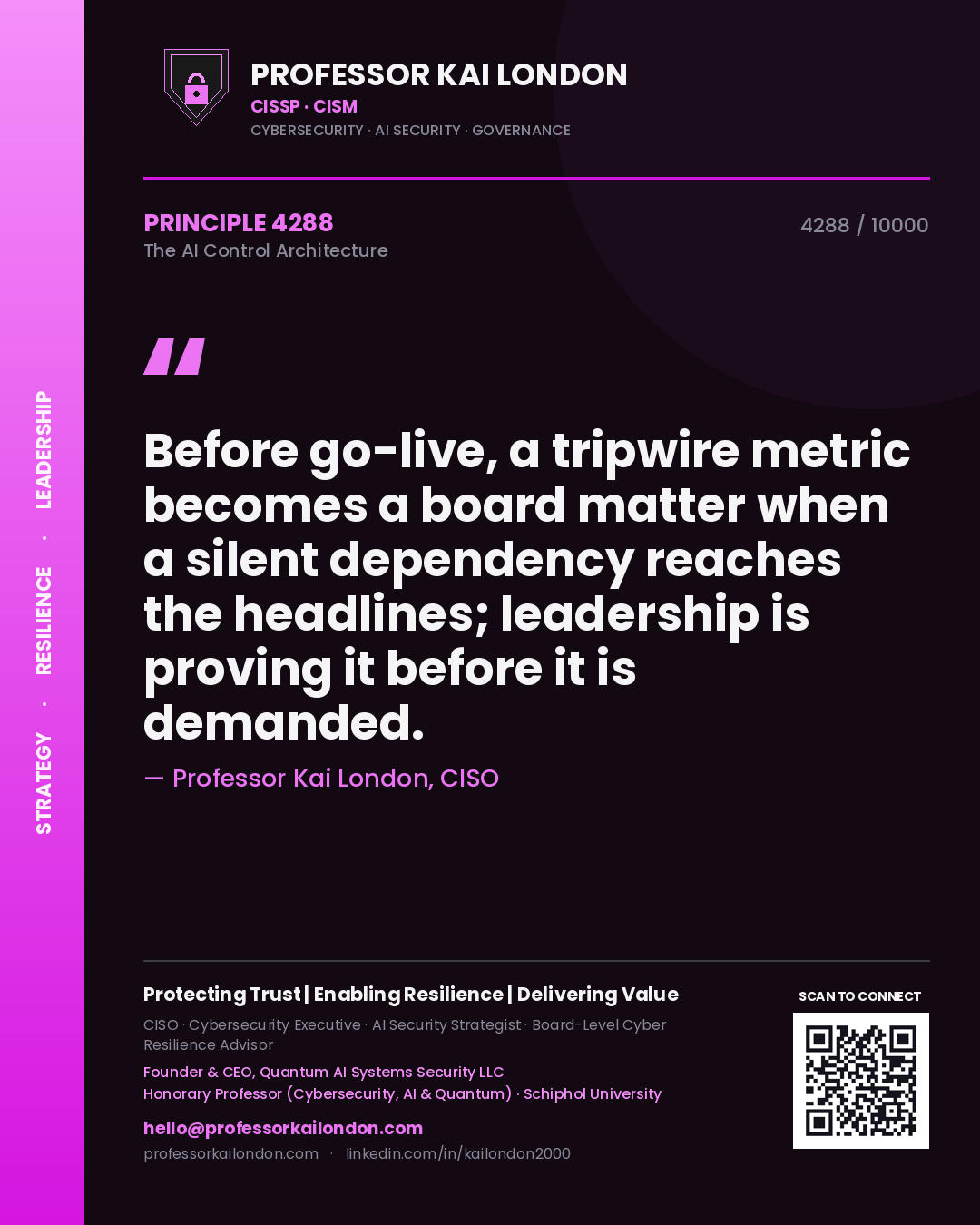 Quote card by Professor Kai London reading 'Before go-live, a tripwire metric becomes a board matter when a silent dependency reaches the headlines; leadership is proving it before it is demanded.'. From the book The AI Control Architecture.