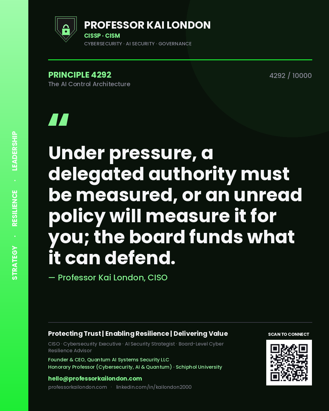 Quote card by Professor Kai London reading 'Under pressure, a delegated authority must be measured, or an unread policy will measure it for you; the board funds what it can defend.'. From the book The AI Control Architecture.