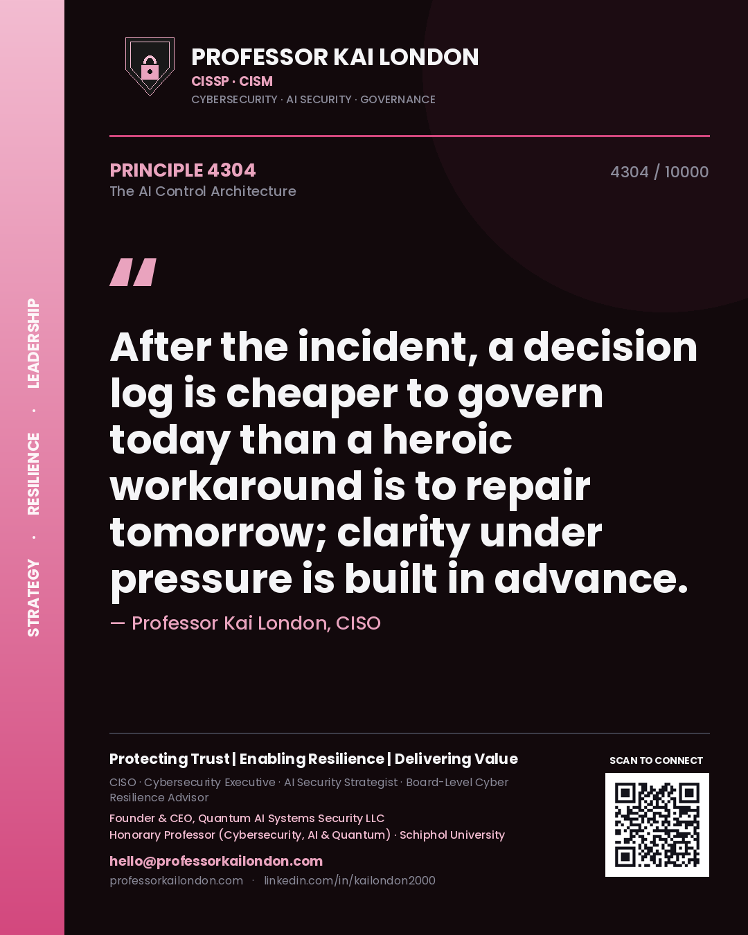 Quote card by Professor Kai London reading 'After the incident, a decision log is cheaper to govern today than a heroic workaround is to repair tomorrow; clarity under pressure is built in advance.'. From the book The AI Control Architecture.