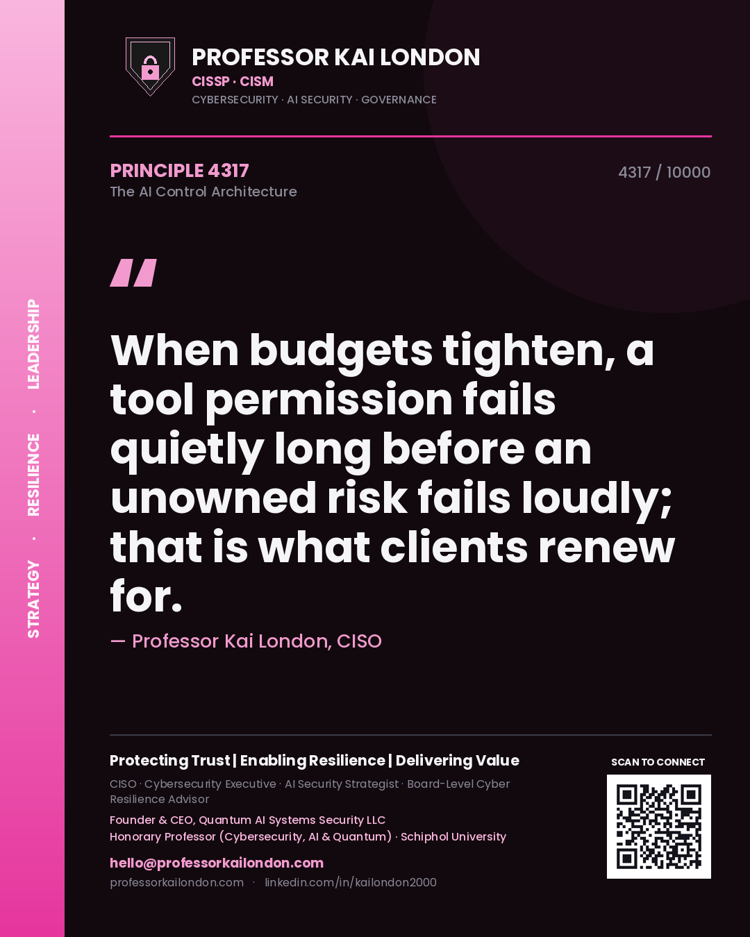 Quote card by Professor Kai London reading 'When budgets tighten, a tool permission fails quietly long before an unowned risk fails loudly; that is what clients renew for.'. From the book The AI Control Architecture.