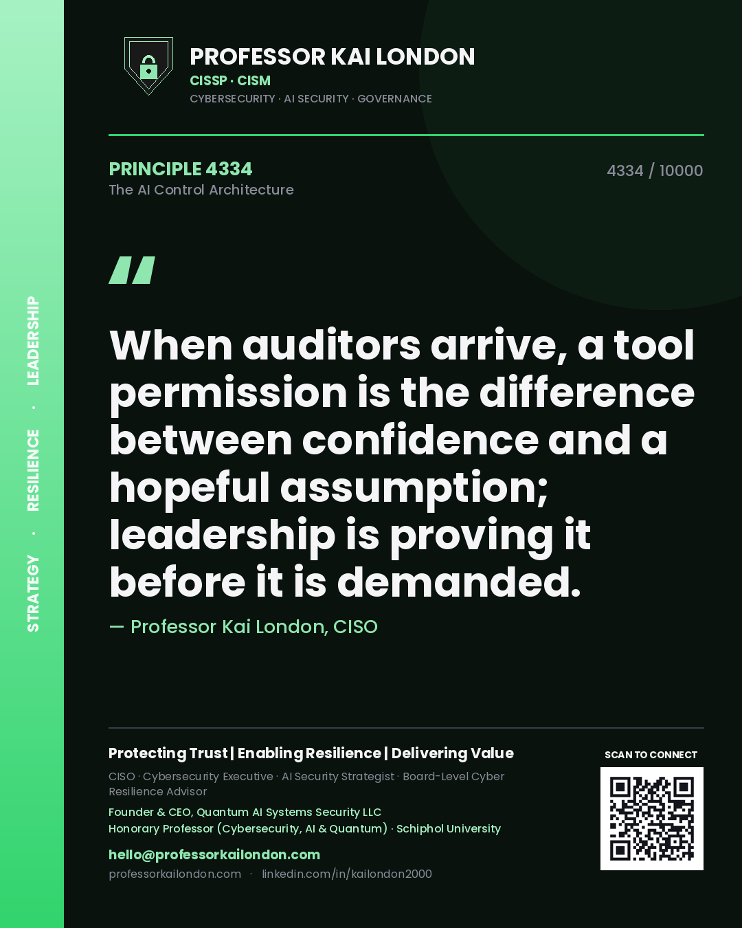 Quote card by Professor Kai London reading 'When auditors arrive, a tool permission is the difference between confidence and a hopeful assumption; leadership is proving it before it is demanded.'. From the book The AI Control Architecture.