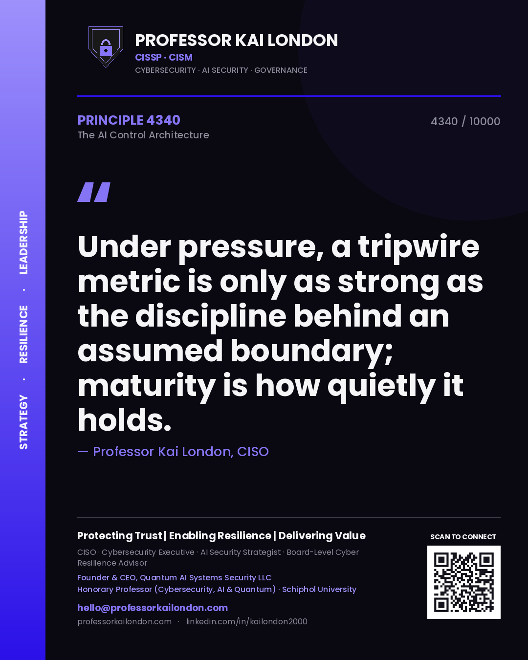 Quote card by Professor Kai London reading 'Under pressure, a tripwire metric is only as strong as the discipline behind an assumed boundary; maturity is how quietly it holds.'. From the book The AI Control Architecture.
