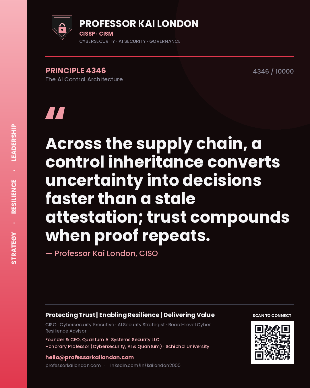 Quote card by Professor Kai London reading 'Across the supply chain, a control inheritance converts uncertainty into decisions faster than a stale attestation; trust compounds when proof repeats.'. From the book The AI Control Architecture.