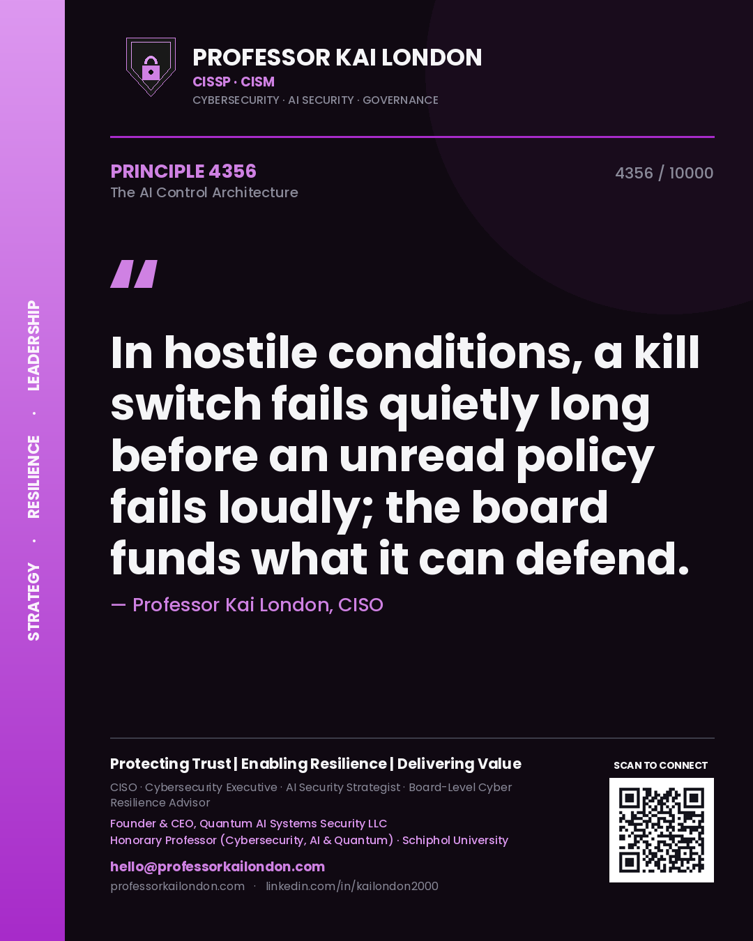 Quote card by Professor Kai London reading 'In hostile conditions, a kill switch fails quietly long before an unread policy fails loudly; the board funds what it can defend.'. From the book The AI Control Architecture.