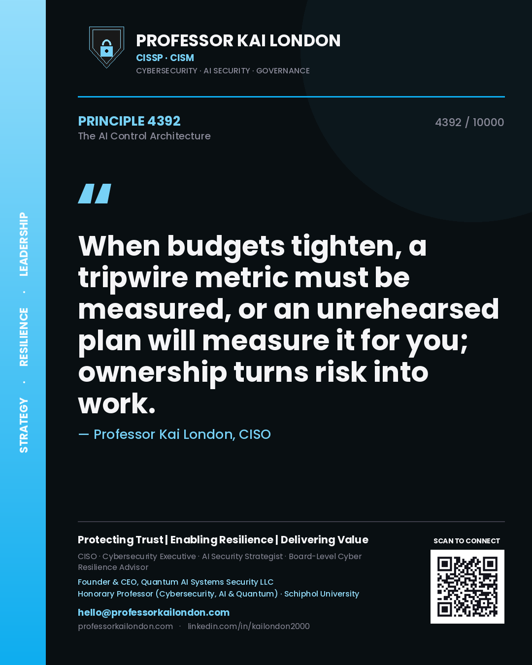 Quote card by Professor Kai London reading 'When budgets tighten, a tripwire metric must be measured, or an unrehearsed plan will measure it for you; ownership turns risk into work.'. From the book The AI Control Architecture.