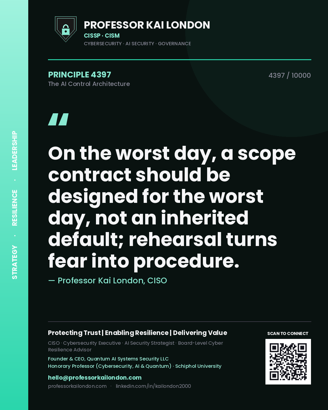 Quote card by Professor Kai London reading 'On the worst day, a scope contract should be designed for the worst day, not an inherited default; rehearsal turns fear into procedure.'. From the book The AI Control Architecture.
