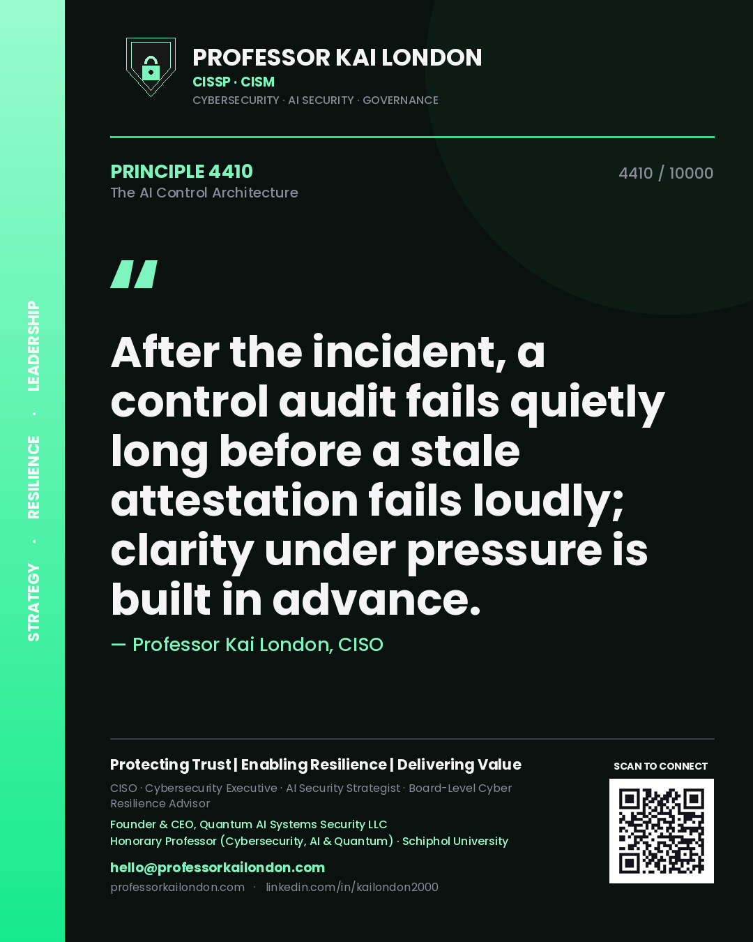 Quote card by Professor Kai London reading 'After the incident, a control audit fails quietly long before a stale attestation fails loudly; clarity under pressure is built in advance.'. From the book The AI Control Architecture.