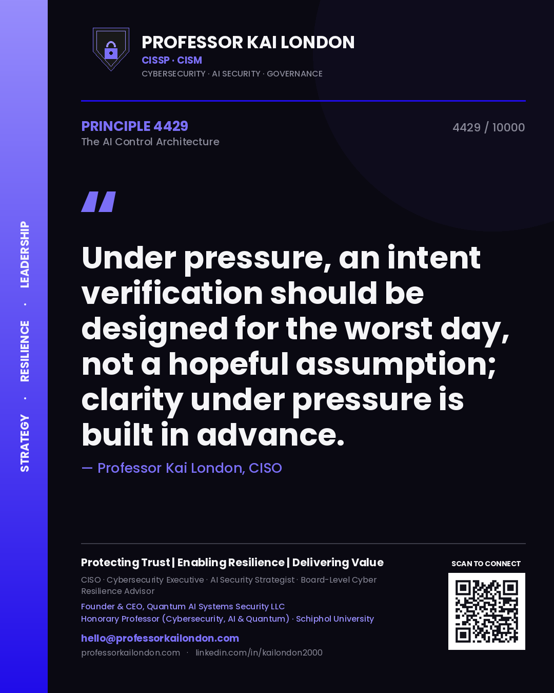 Quote card by Professor Kai London reading 'Under pressure, an intent verification should be designed for the worst day, not a hopeful assumption; clarity under pressure is built in advance.'. From the book The AI Control Architecture.