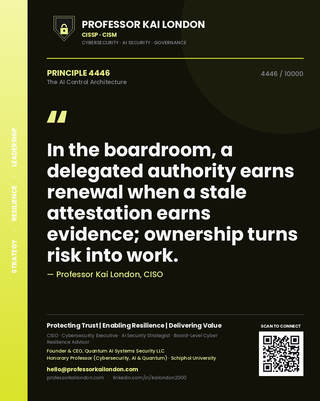 Quote card by Professor Kai London reading 'In the boardroom, a delegated authority earns renewal when a stale attestation earns evidence; ownership turns risk into work.'. From the book The AI Control Architecture.
