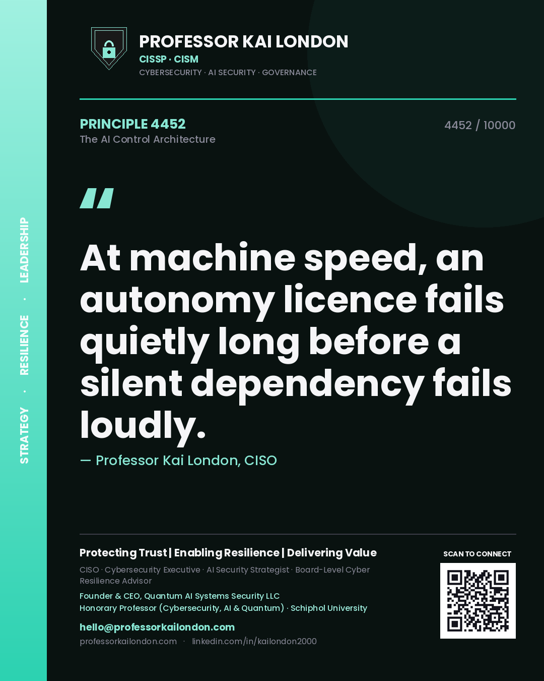 Quote card by Professor Kai London reading 'At machine speed, an autonomy licence fails quietly long before a silent dependency fails loudly.'. From the book The AI Control Architecture.