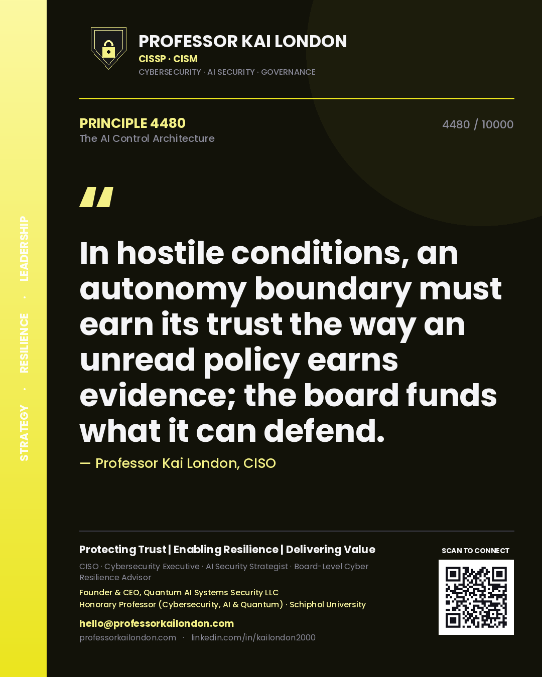 Quote card by Professor Kai London reading 'In hostile conditions, an autonomy boundary must earn its trust the way an unread policy earns evidence; the board funds what it can defend.'. From the book The AI Control Architecture.