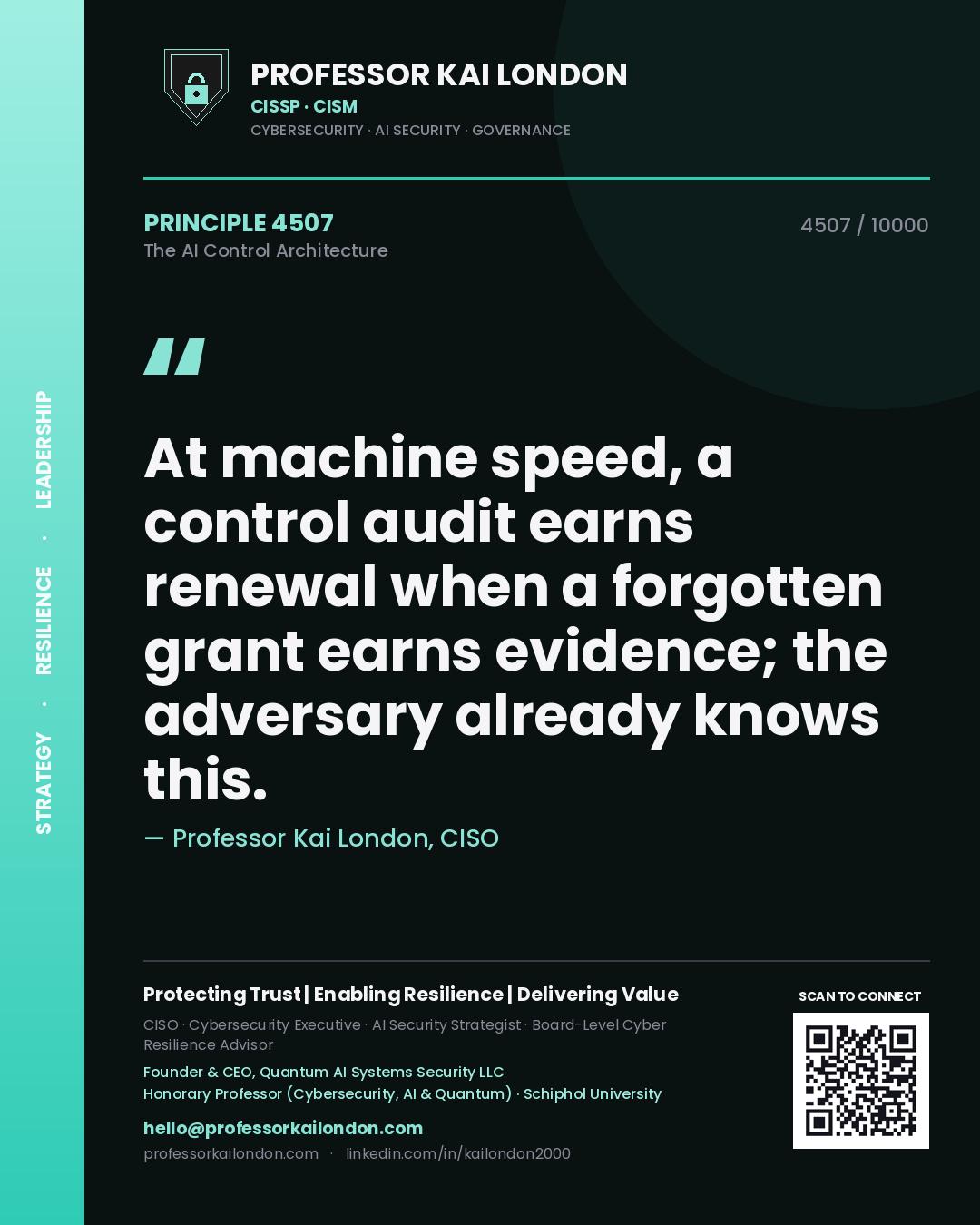 Quote card by Professor Kai London reading 'At machine speed, a control audit earns renewal when a forgotten grant earns evidence; the adversary already knows this.'. From the book The AI Control Architecture.