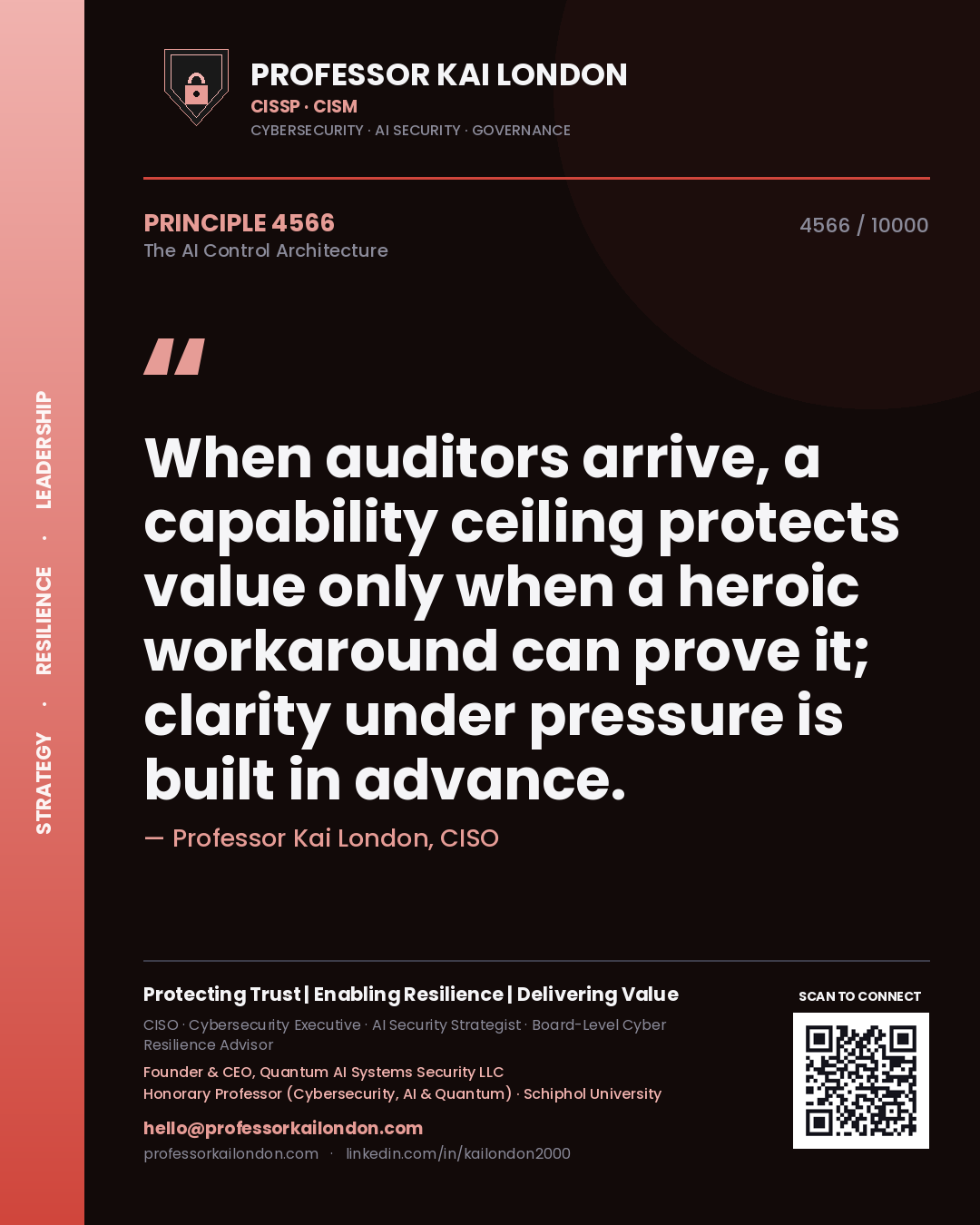 Quote card by Professor Kai London reading 'When auditors arrive, a capability ceiling protects value only when a heroic workaround can prove it; clarity under pressure is built in advance.'. From the book The AI Control Architecture.