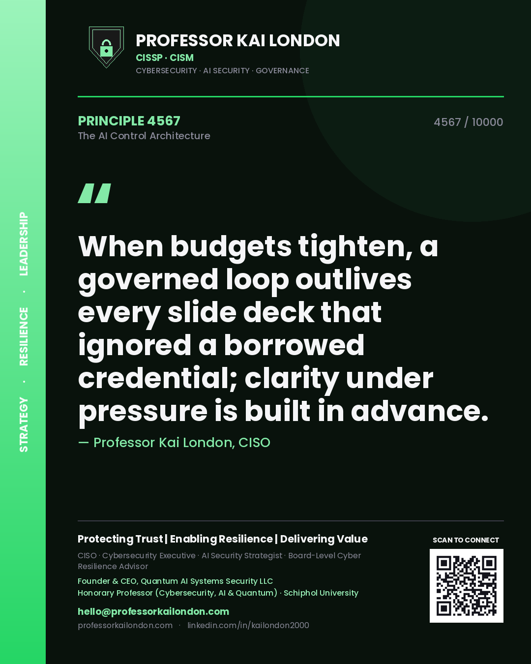 Quote card by Professor Kai London reading 'When budgets tighten, a governed loop outlives every slide deck that ignored a borrowed credential; clarity under pressure is built in advance.'. From the book The AI Control Architecture.