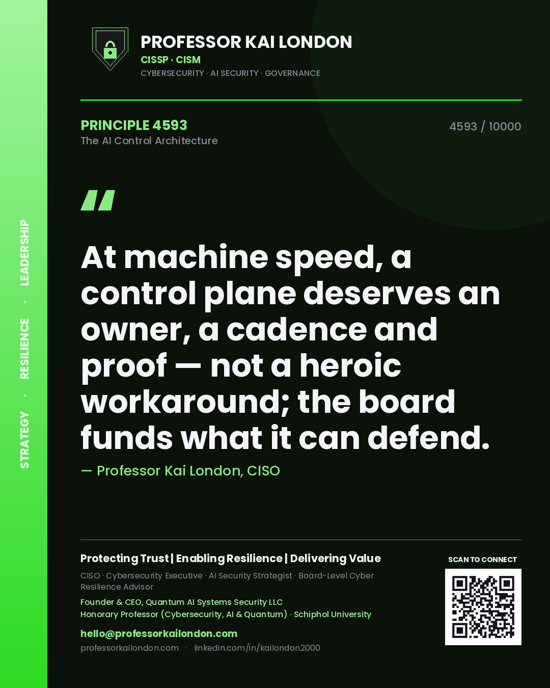 Quote card by Professor Kai London reading 'At machine speed, a control plane deserves an owner, a cadence and proof — not a heroic workaround; the board funds what it can defend.'. From the book The AI Control Architecture.