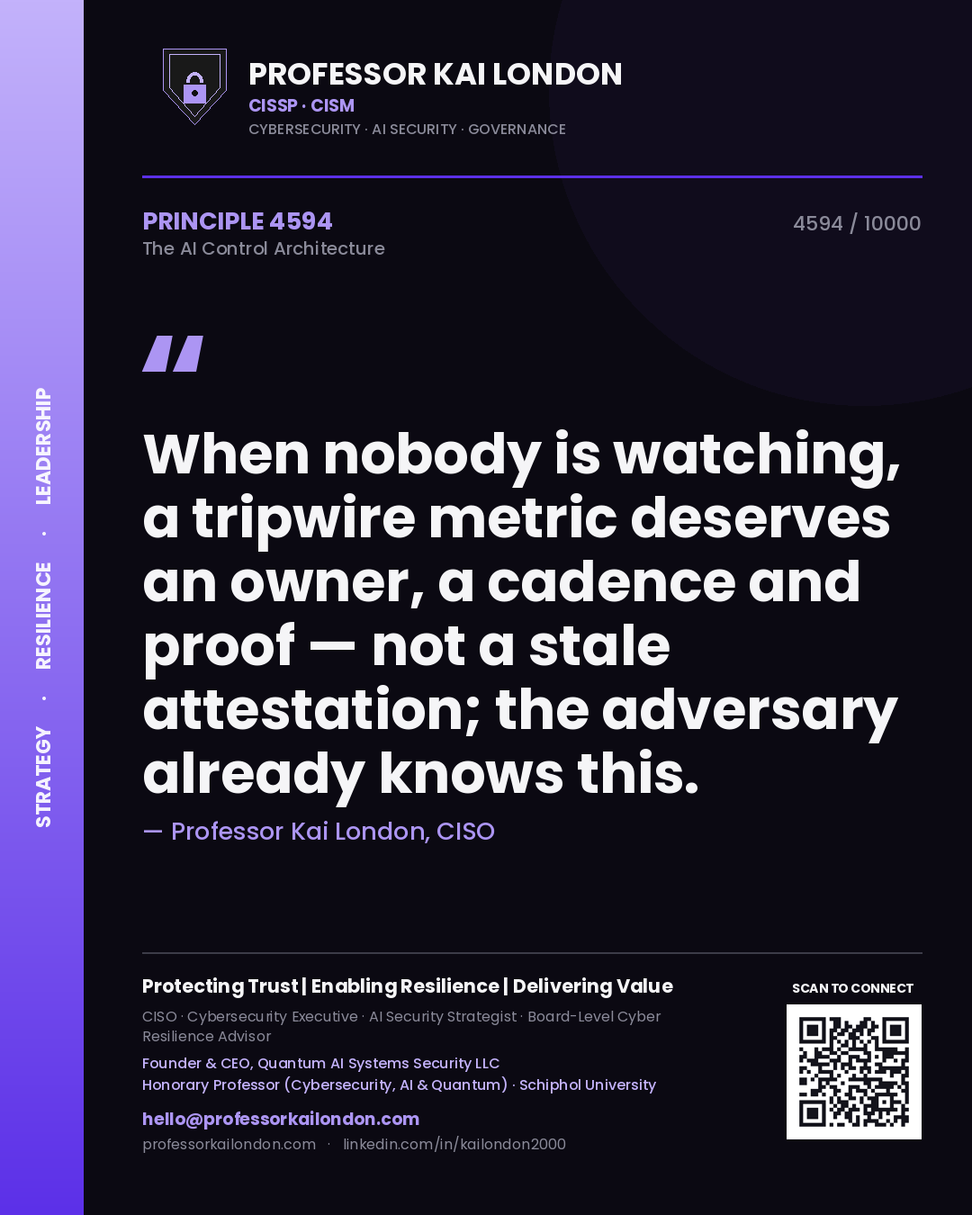 Quote card by Professor Kai London reading 'When nobody is watching, a tripwire metric deserves an owner, a cadence and proof — not a stale attestation; the adversary already knows this.'. From the book The AI Control Architecture.