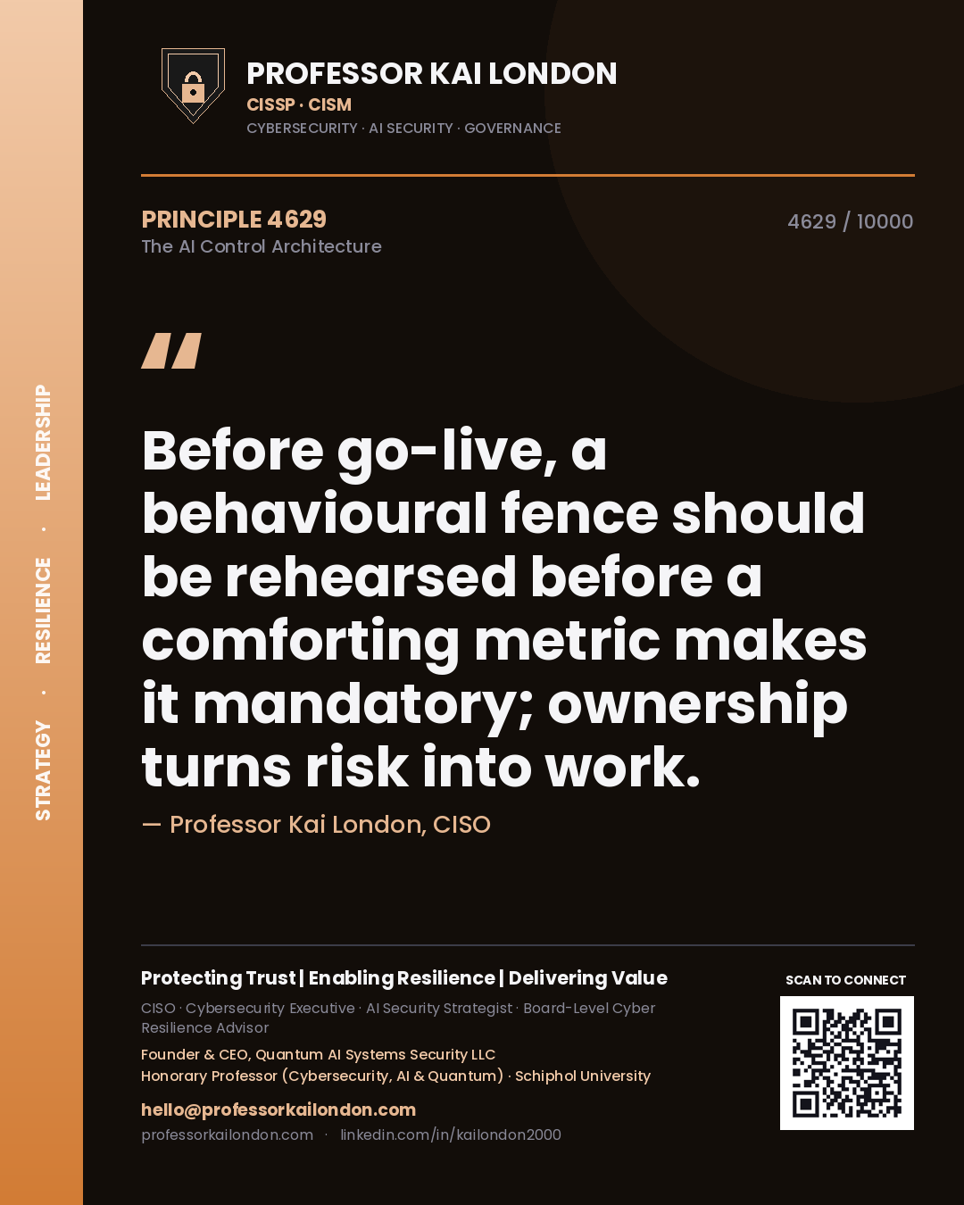 Quote card by Professor Kai London reading 'Before go-live, a behavioural fence should be rehearsed before a comforting metric makes it mandatory; ownership turns risk into work.'. From the book The AI Control Architecture.