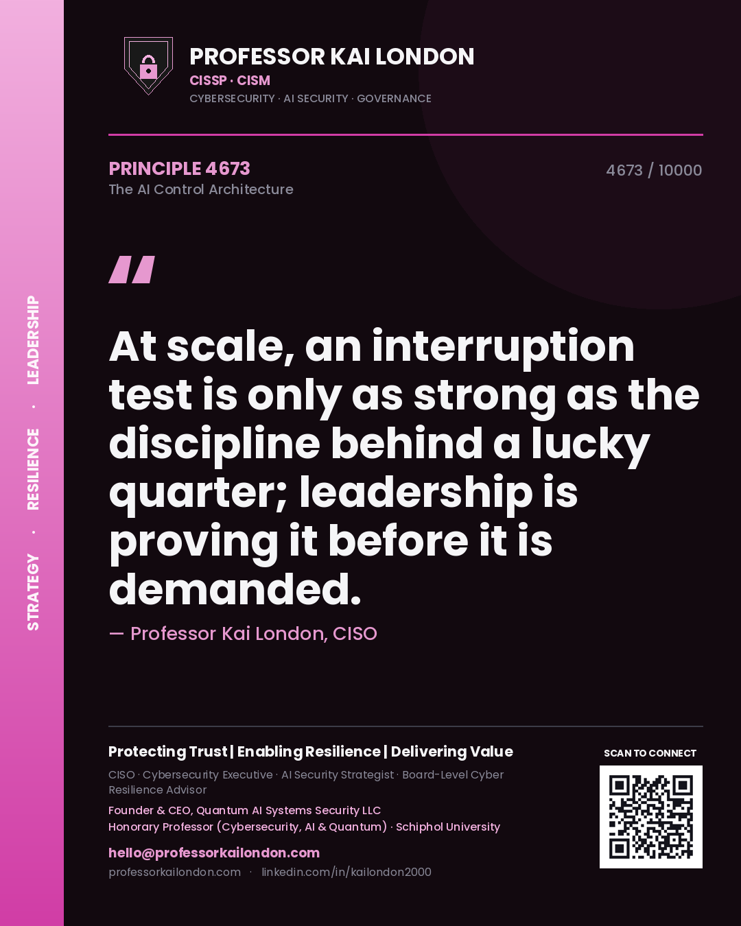 Professor Kai London principle 4673: At scale, an interruption test is only as strong as the discipline behind a lucky quarter; leadership is proving it before it is demanded.