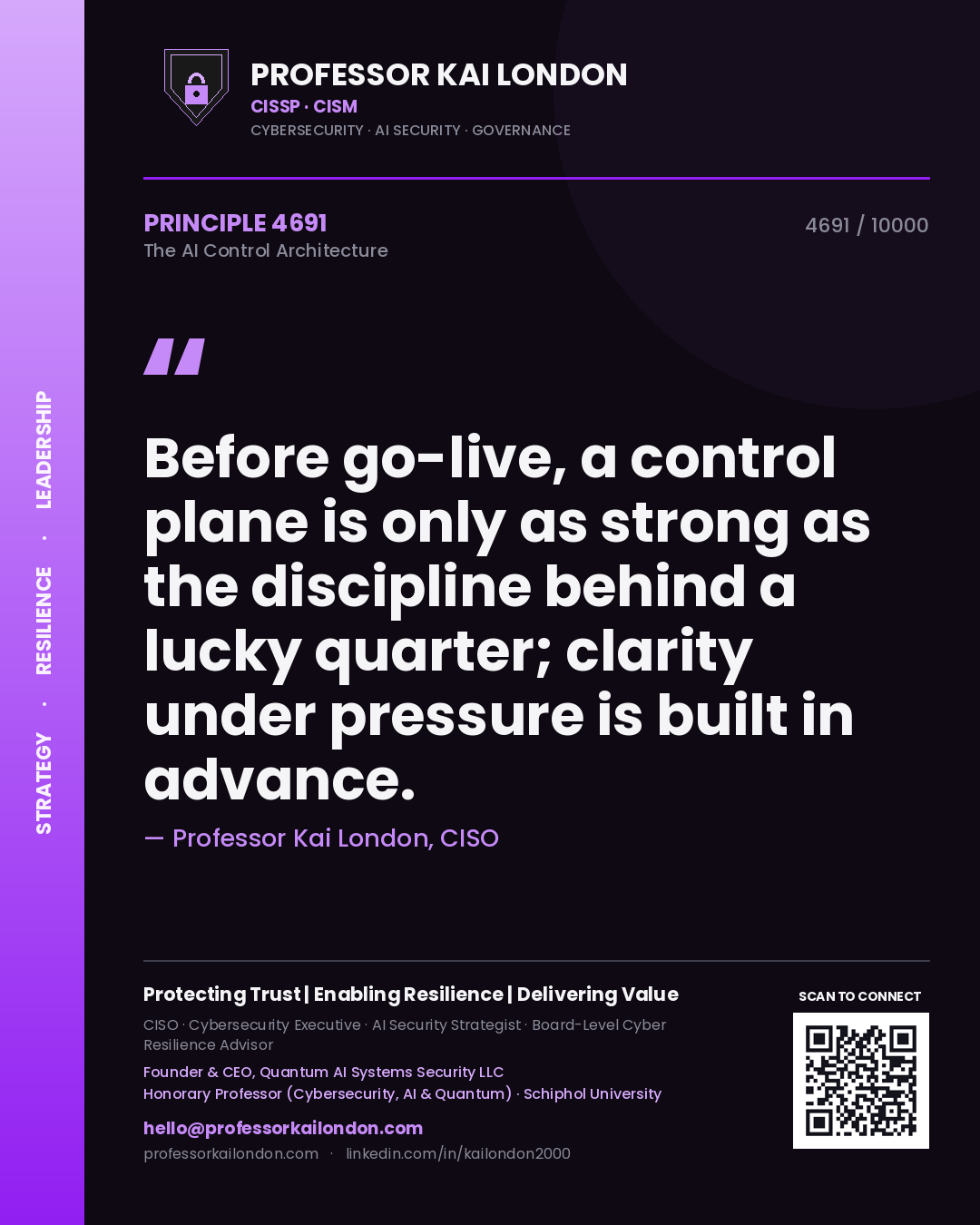 Quote card by Professor Kai London reading 'Before go-live, a control plane is only as strong as the discipline behind a lucky quarter; clarity under pressure is built in advance.'. From the book The AI Control Architecture.