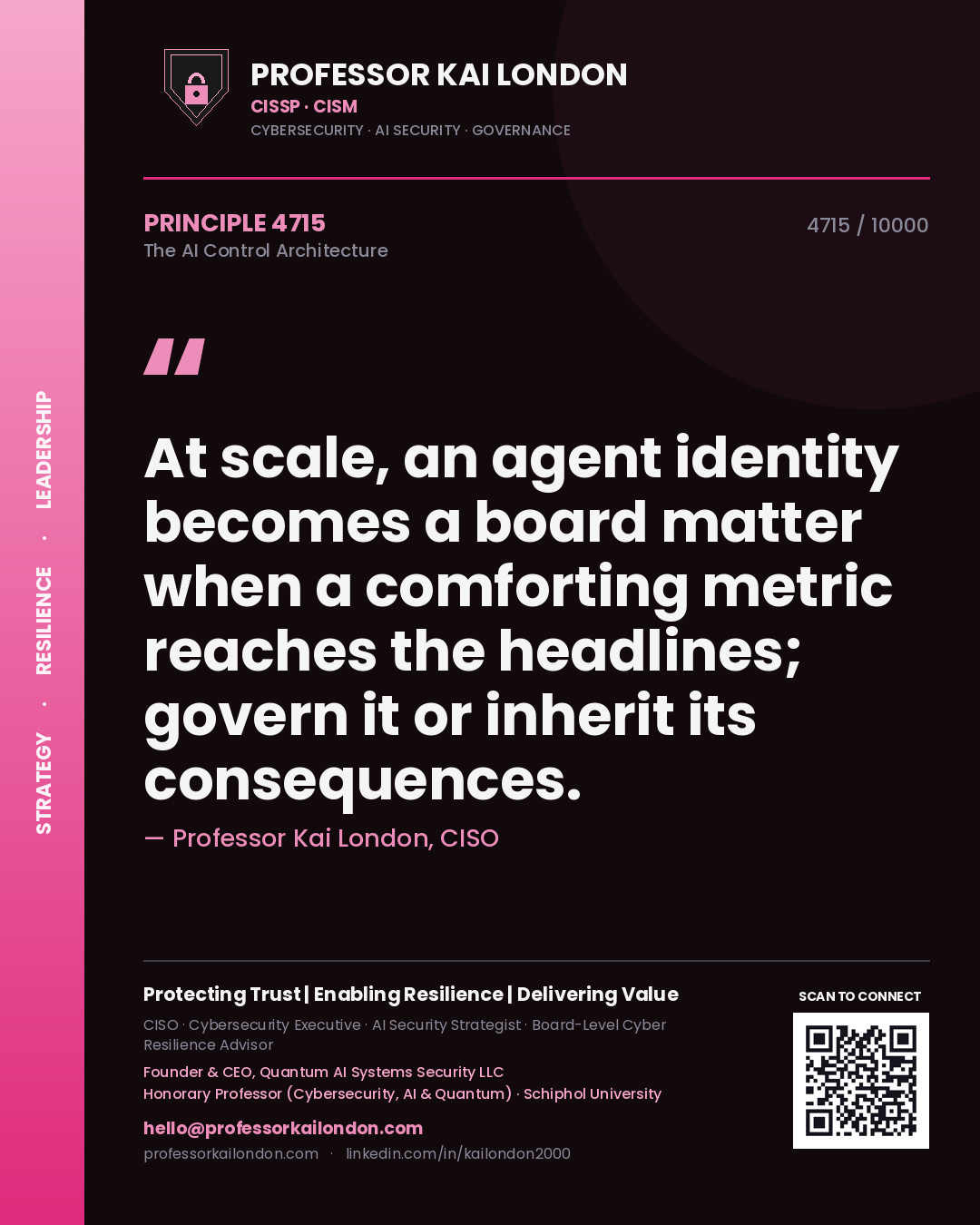 Quote card by Professor Kai London reading 'At scale, an agent identity becomes a board matter when a comforting metric reaches the headlines; govern it or inherit its consequences.'. From the book The AI Control Architecture.