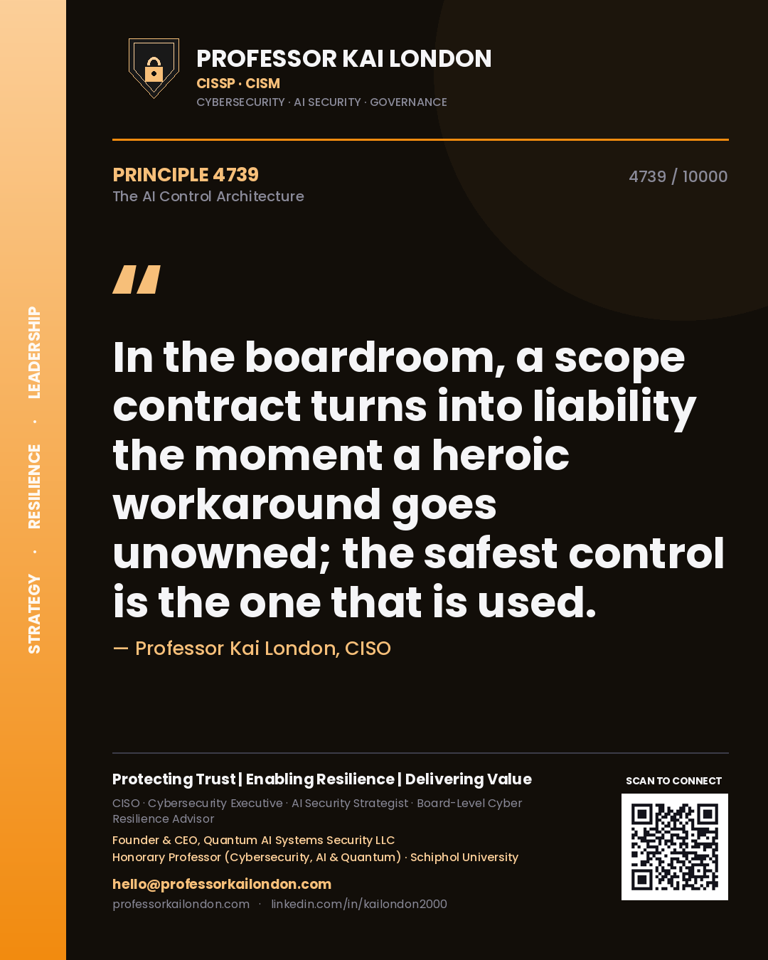 Quote card by Professor Kai London reading 'In the boardroom, a scope contract turns into liability the moment a heroic workaround goes unowned; the safest control is the one that is used.'. From the book The AI Control Architecture.