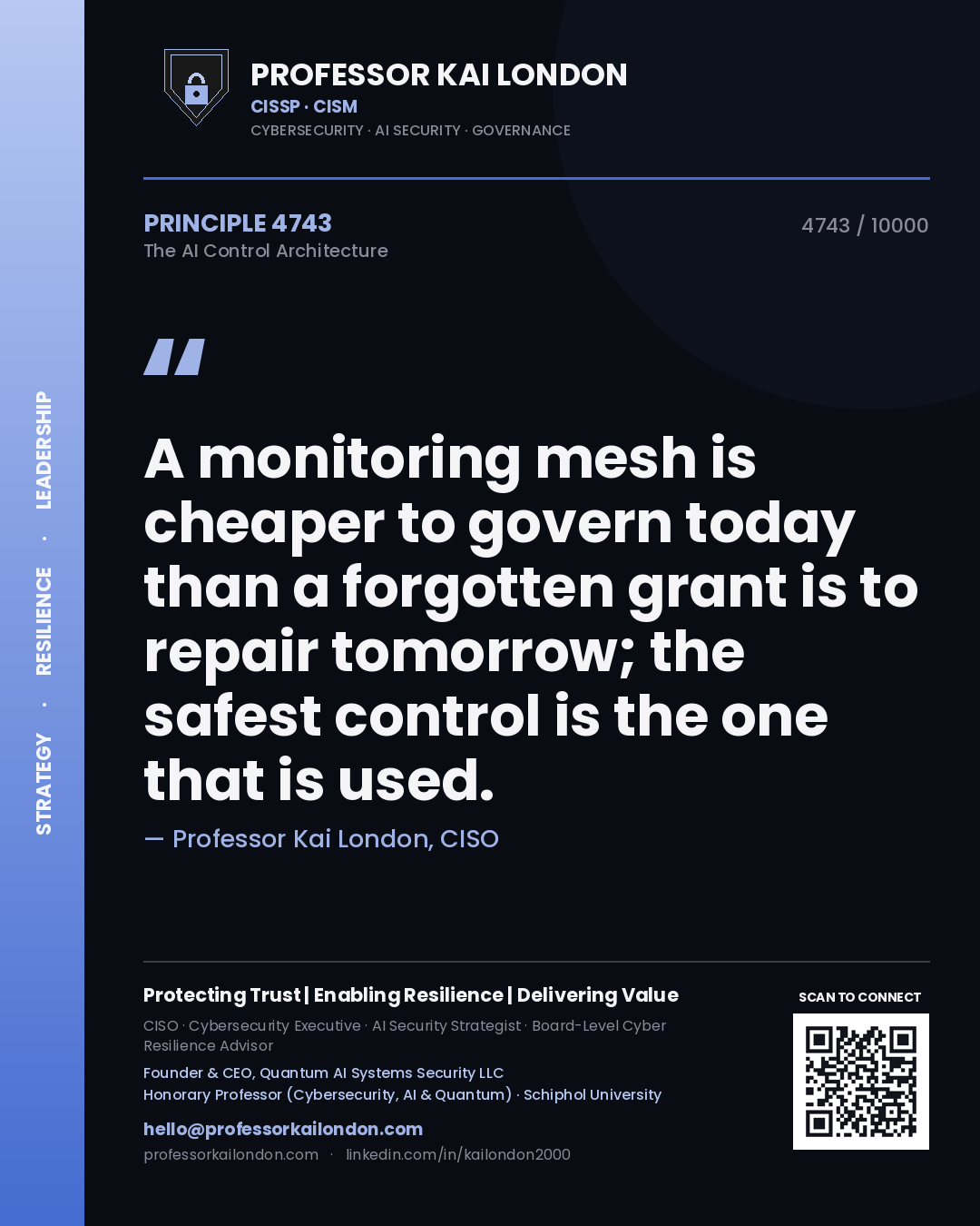 Quote card by Professor Kai London reading 'A monitoring mesh is cheaper to govern today than a forgotten grant is to repair tomorrow; the safest control is the one that is used.'. From the book The AI Control Architecture.