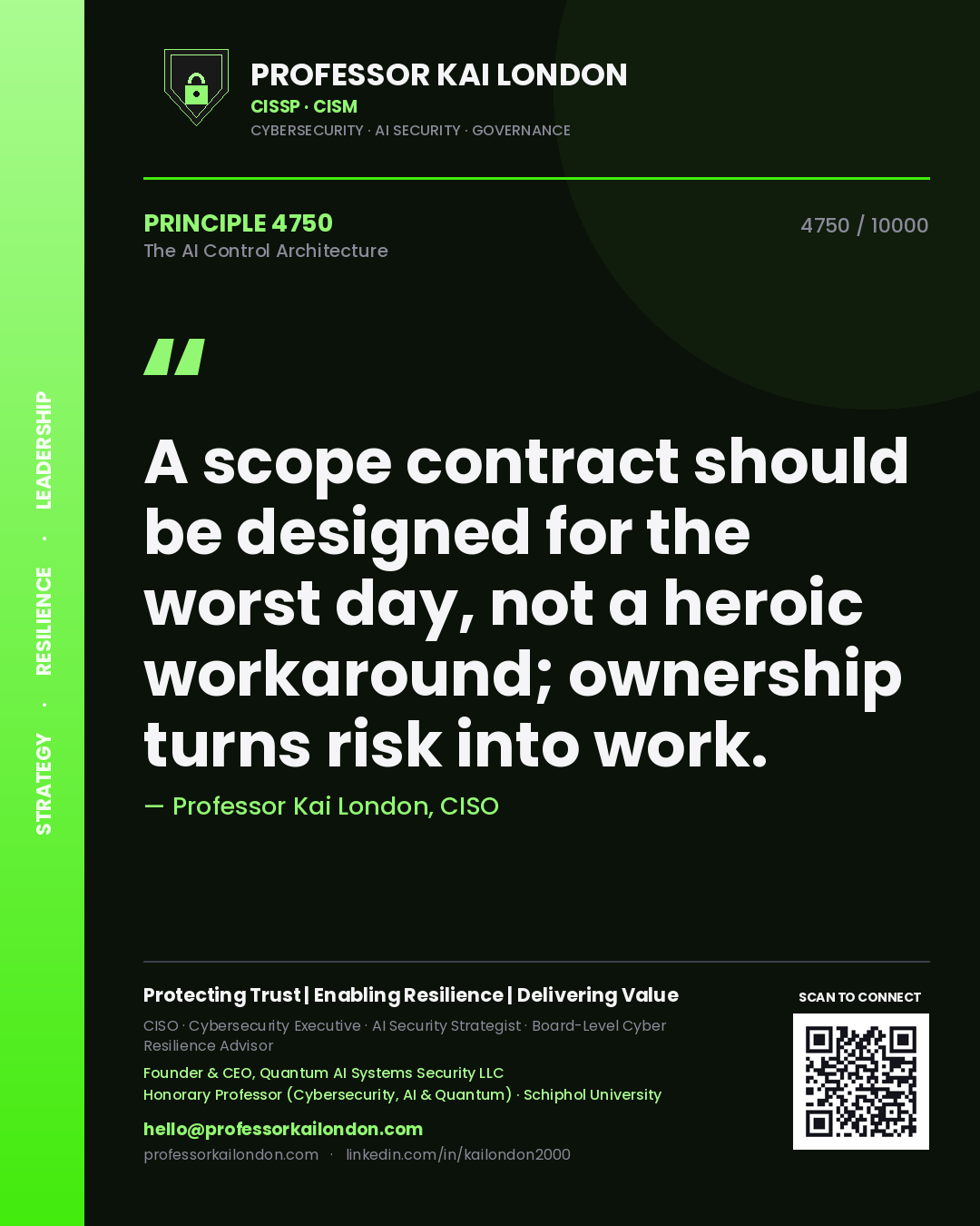 Quote card by Professor Kai London reading 'A scope contract should be designed for the worst day, not a heroic workaround; ownership turns risk into work.'. From the book The AI Control Architecture.