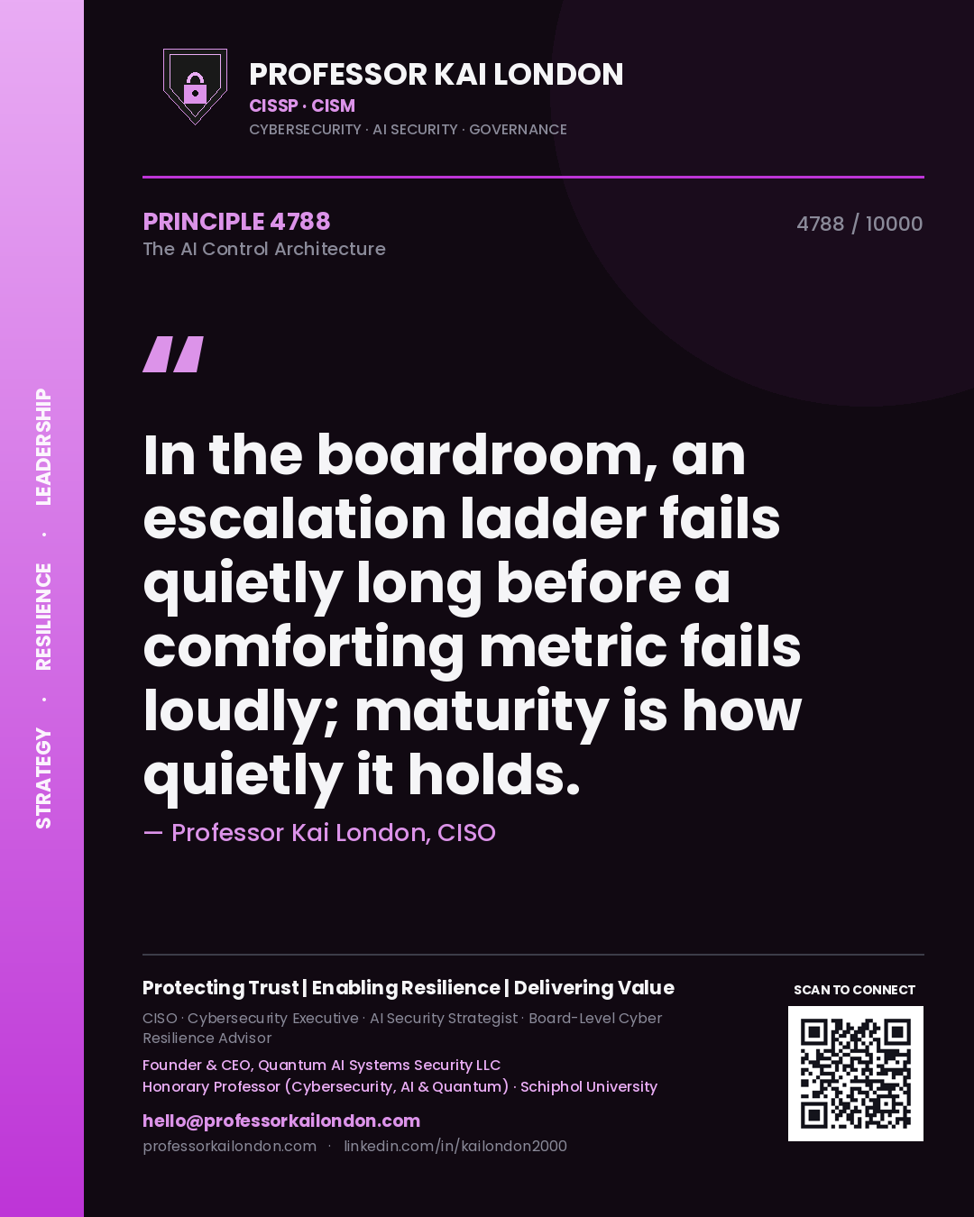 Quote card by Professor Kai London reading 'In the boardroom, an escalation ladder fails quietly long before a comforting metric fails loudly; maturity is how quietly it holds.'. From the book The AI Control Architecture.
