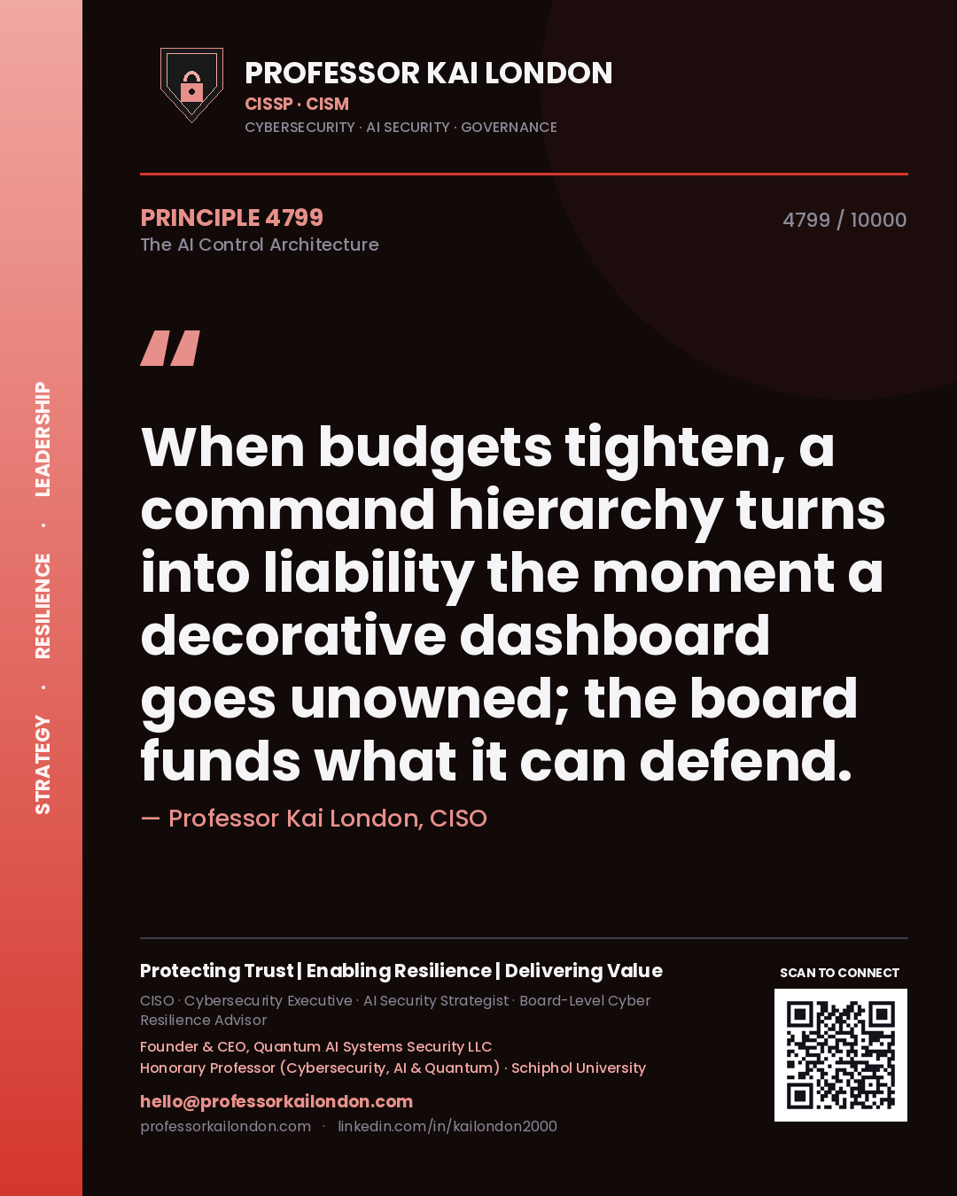Quote card by Professor Kai London reading 'When budgets tighten, a command hierarchy turns into liability the moment a decorative dashboard goes unowned; the board funds what it can defend.'. From the book The AI Control Architecture.