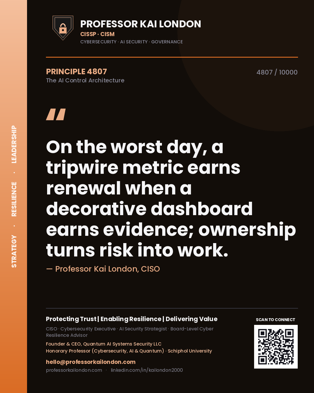 Quote card by Professor Kai London reading 'On the worst day, a tripwire metric earns renewal when a decorative dashboard earns evidence; ownership turns risk into work.'. From the book The AI Control Architecture.