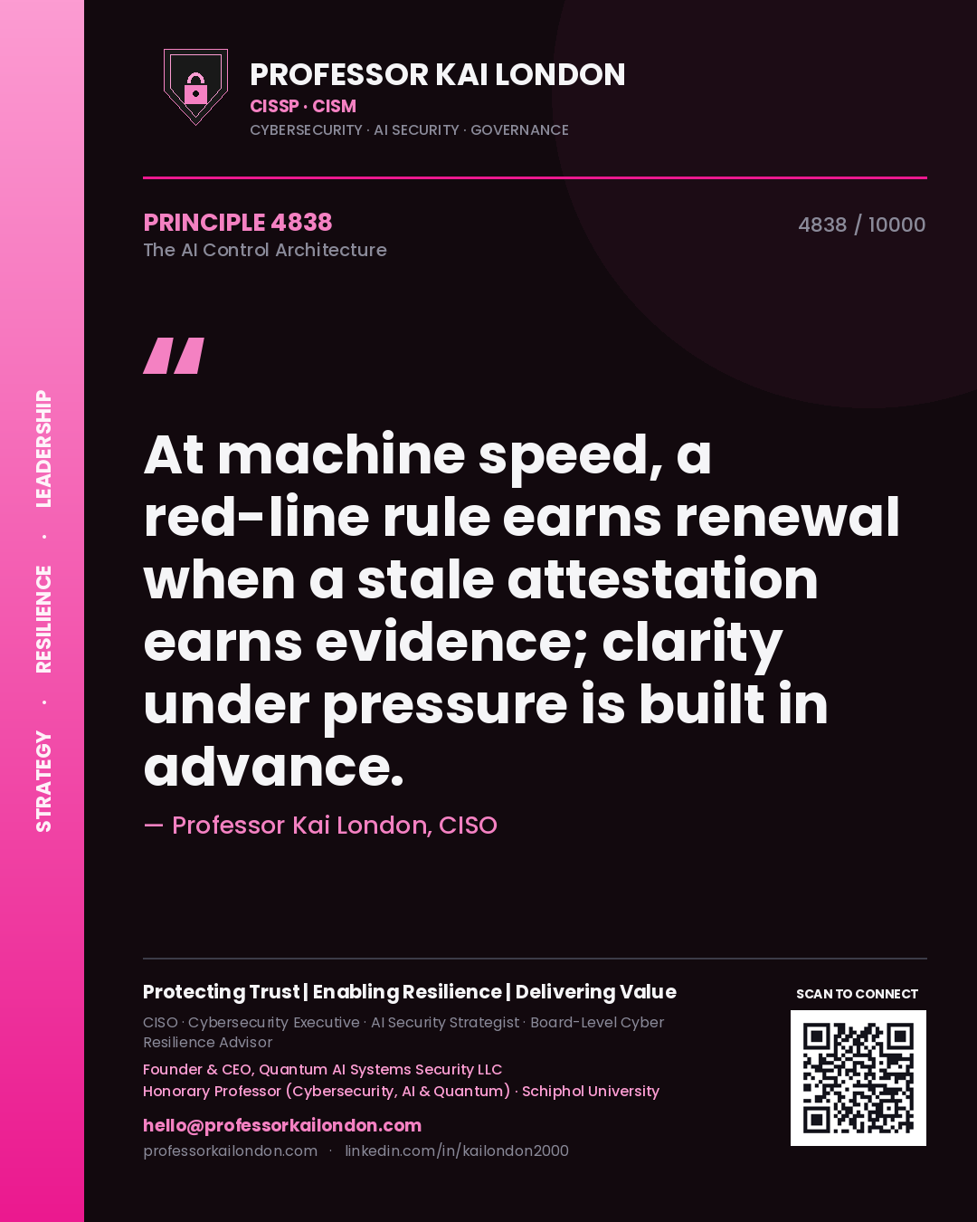Professor Kai London principle 4838: At machine speed, a red-line rule earns renewal when a stale attestation earns evidence; clarity under pressure is built in advance.