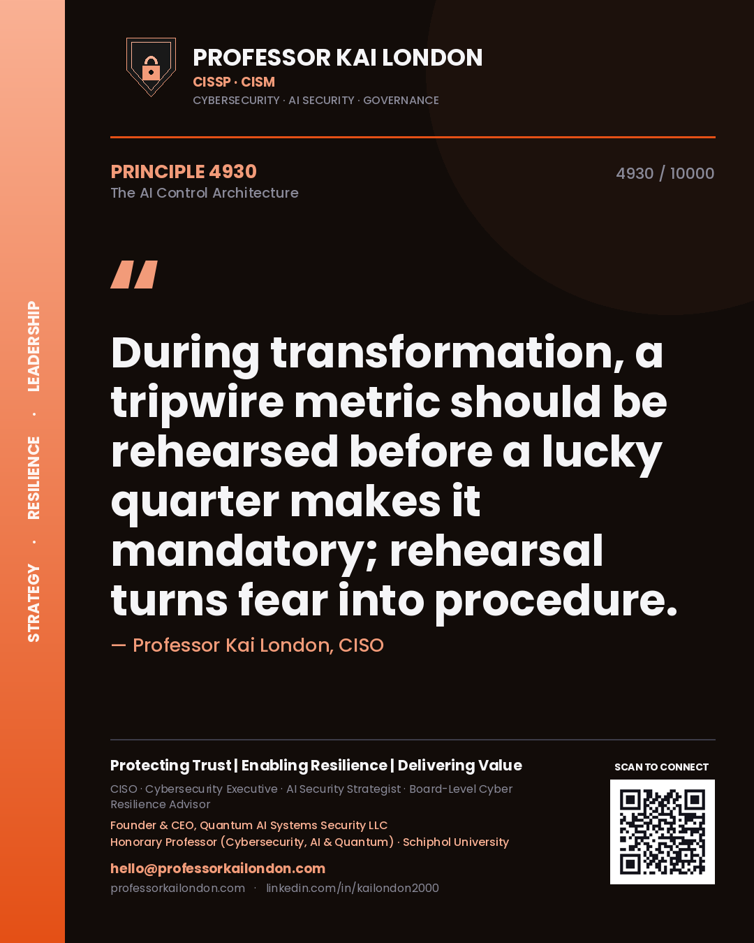 Professor Kai London principle 4930: During transformation, a tripwire metric should be rehearsed before a lucky quarter makes it mandatory; rehearsal turns fear into procedure.