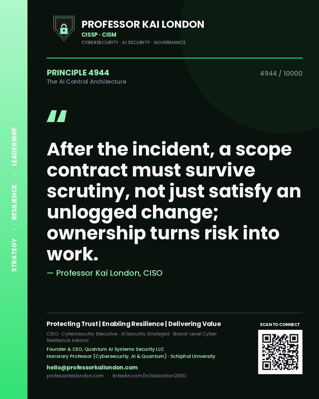 Quote card by Professor Kai London reading 'After the incident, a scope contract must survive scrutiny, not just satisfy an unlogged change; ownership turns risk into work.'. From the book The AI Control Architecture.