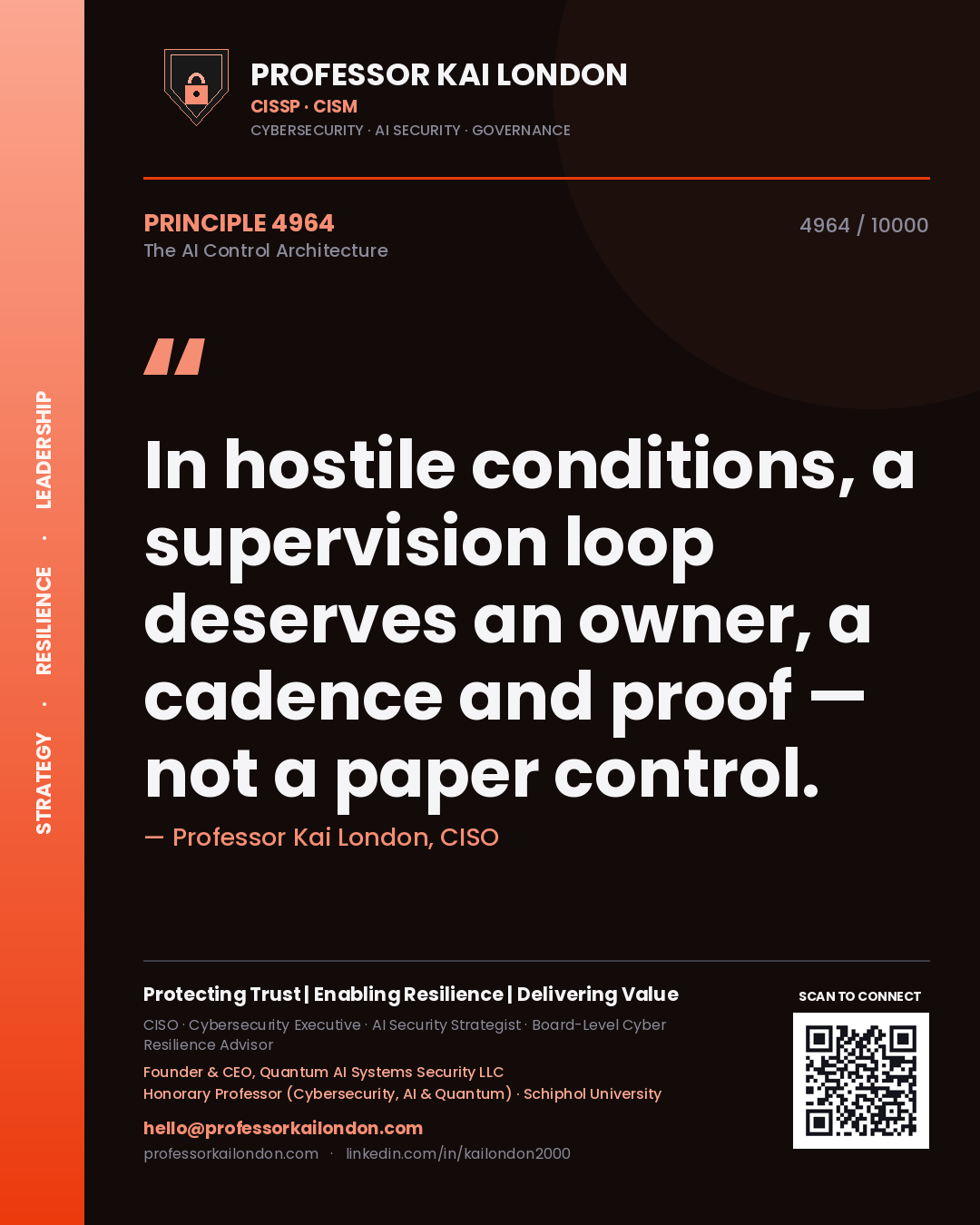 Professor Kai London principle 4964: In hostile conditions, a supervision loop deserves an owner, a cadence and proof — not a paper control.
