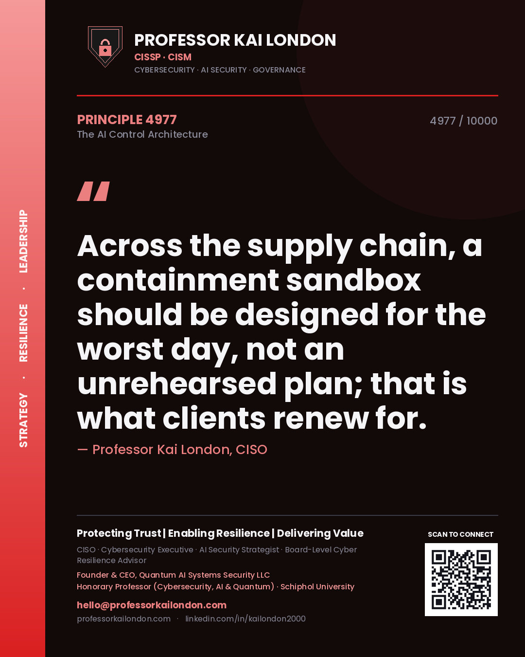 Quote card by Professor Kai London reading 'Across the supply chain, a containment sandbox should be designed for the worst day, not an unrehearsed plan; that is what clients renew for.'. From the book The AI Control Architecture.