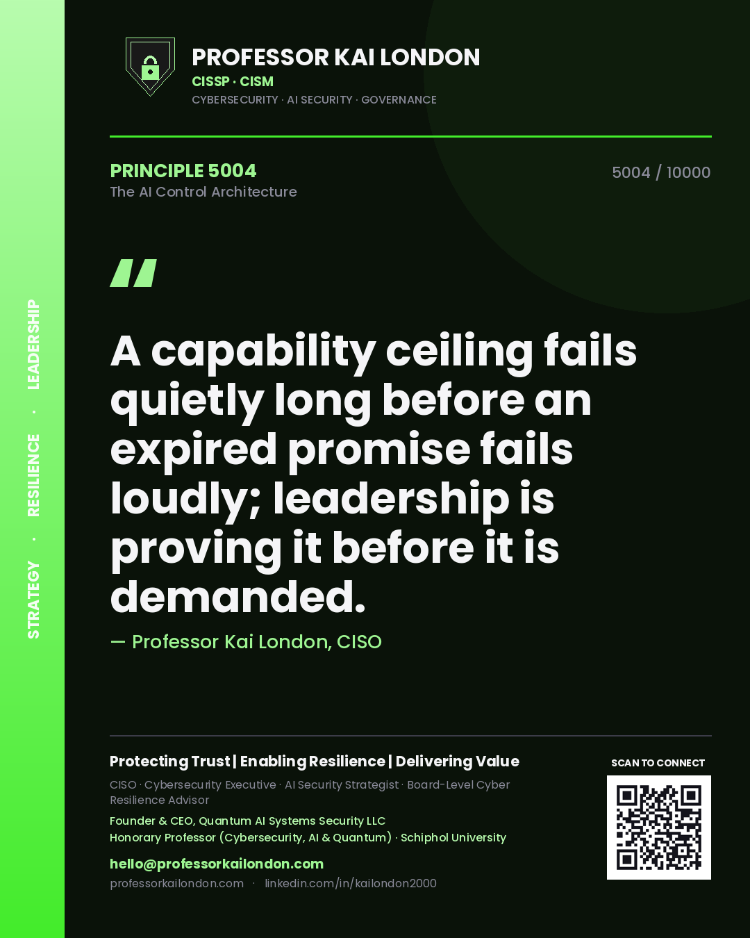 Quote card by Professor Kai London reading 'A capability ceiling fails quietly long before an expired promise fails loudly; leadership is proving it before it is demanded.'. From the book The AI Control Architecture.