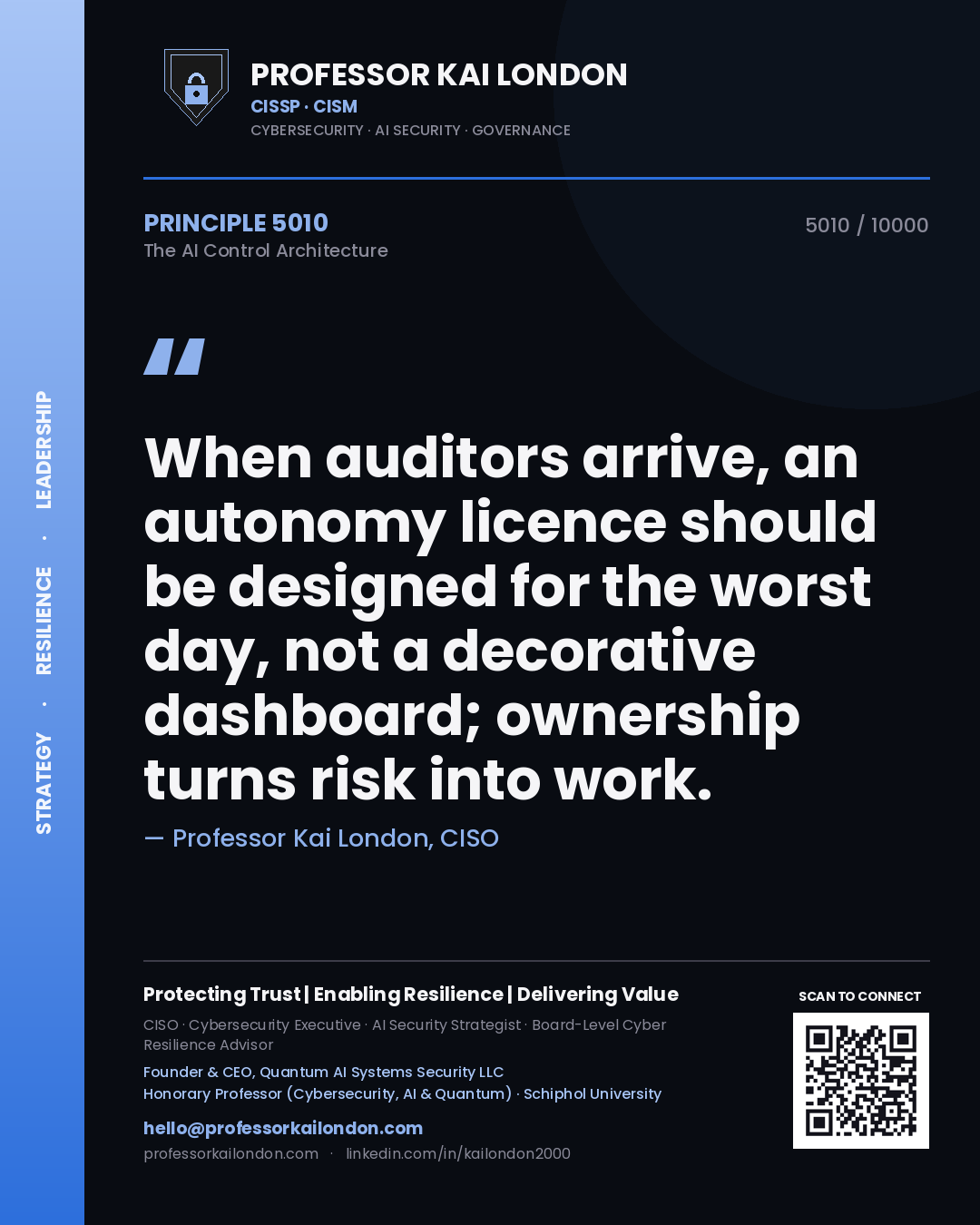 Quote card by Professor Kai London reading 'When auditors arrive, an autonomy licence should be designed for the worst day, not a decorative dashboard; ownership turns risk into work.'. From the book The AI Control Architecture.