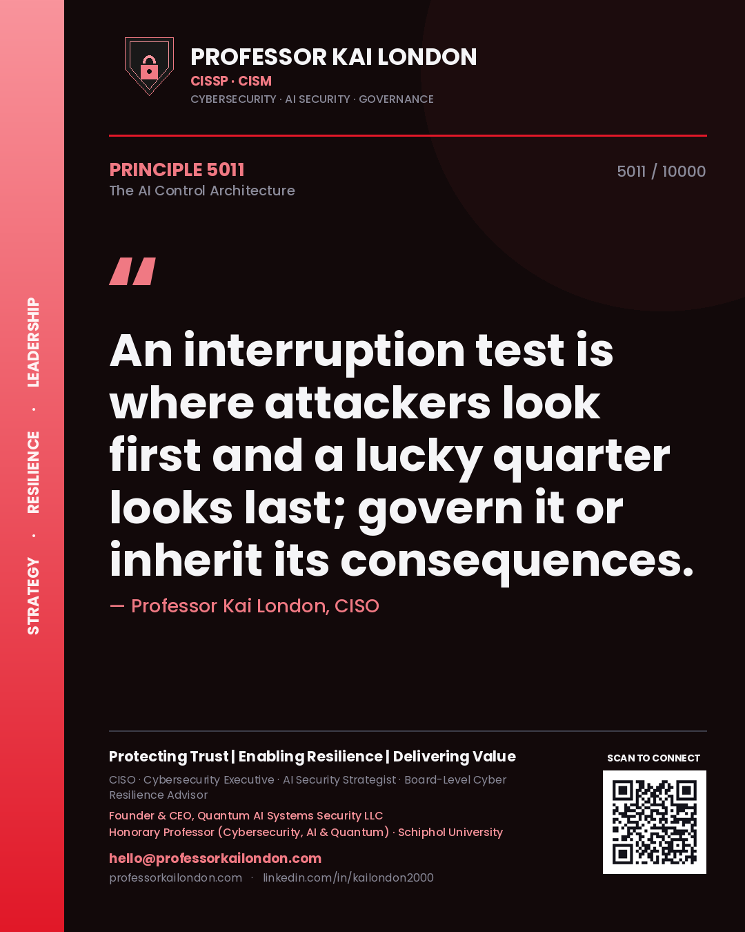 Quote card by Professor Kai London reading 'An interruption test is where attackers look first and a lucky quarter looks last; govern it or inherit its consequences.'. From the book The AI Control Architecture.