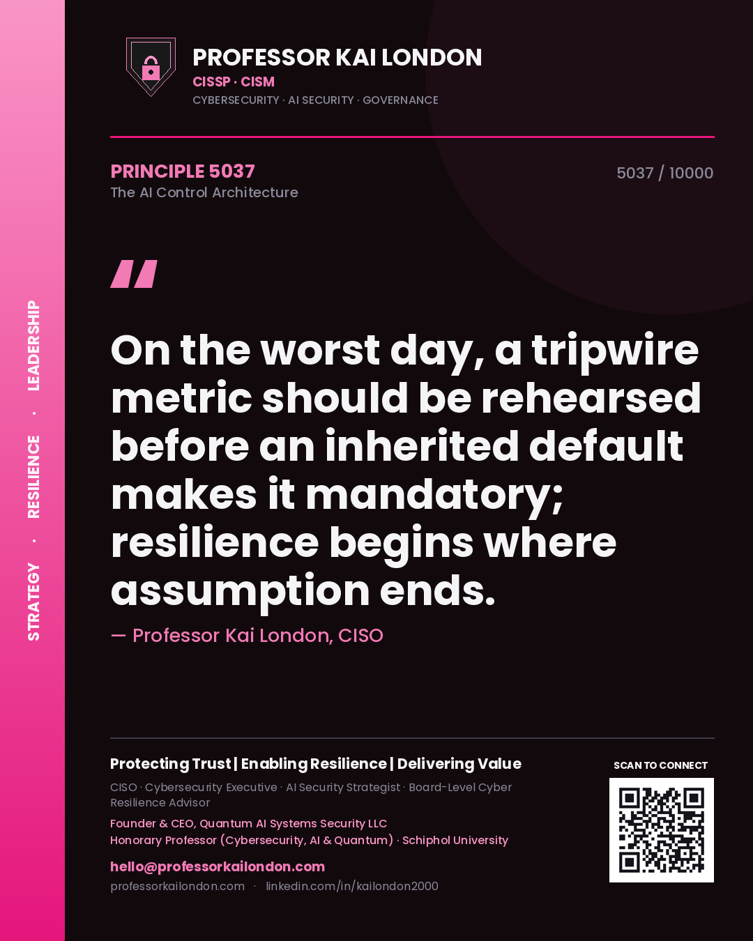 Quote card by Professor Kai London reading 'On the worst day, a tripwire metric should be rehearsed before an inherited default makes it mandatory; resilience begins where assumption ends.'. From the book The AI Control Architecture.