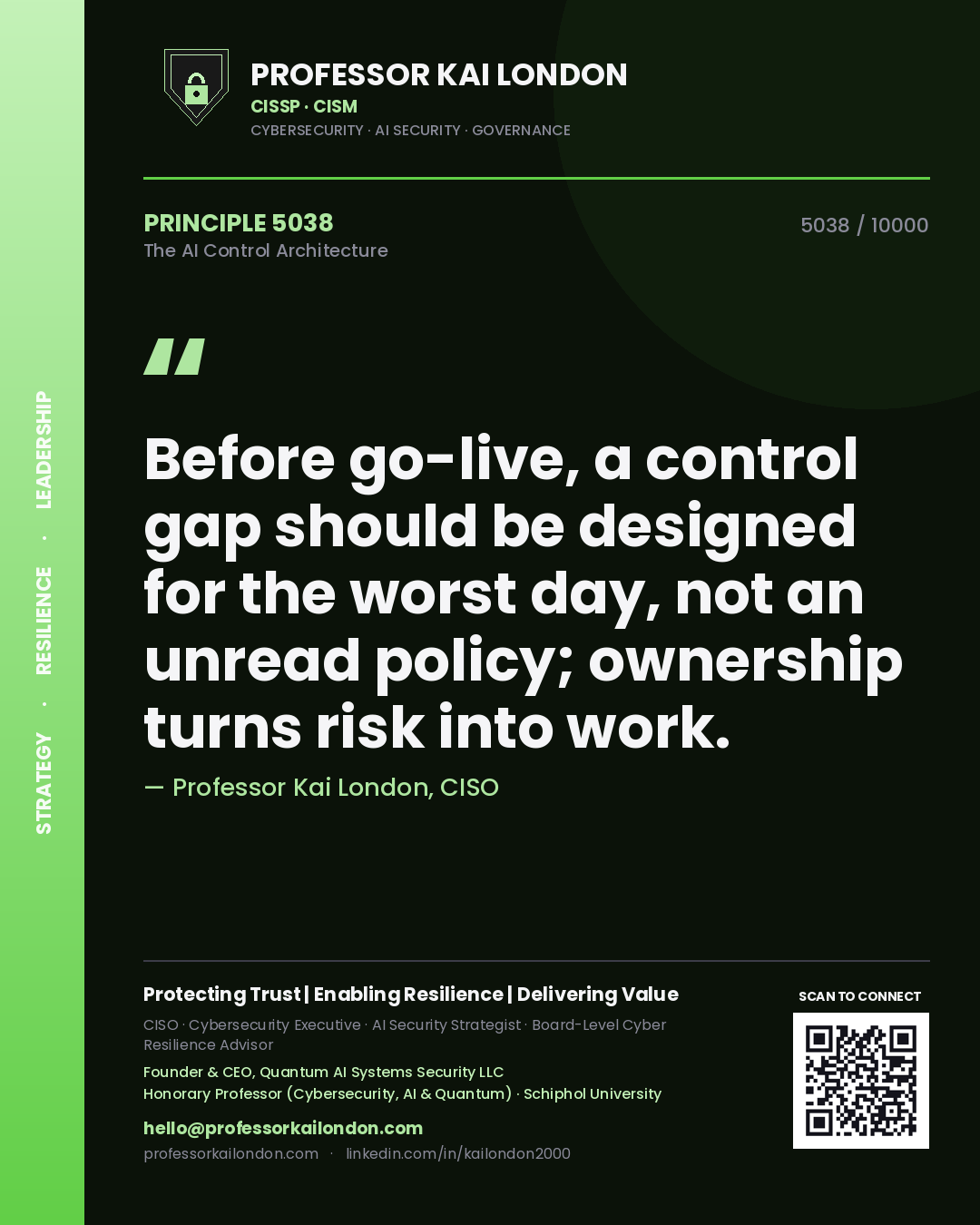 Quote card by Professor Kai London reading 'Before go-live, a control gap should be designed for the worst day, not an unread policy; ownership turns risk into work.'. From the book The AI Control Architecture.