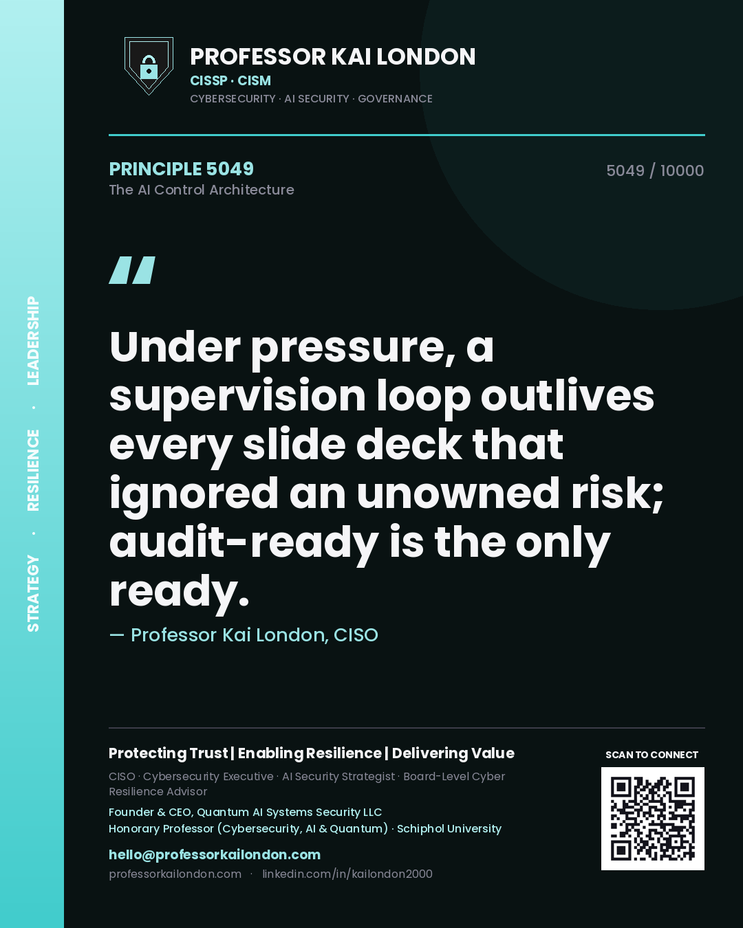 Quote card by Professor Kai London reading 'Under pressure, a supervision loop outlives every slide deck that ignored an unowned risk; audit-ready is the only ready.'. From the book The AI Control Architecture.