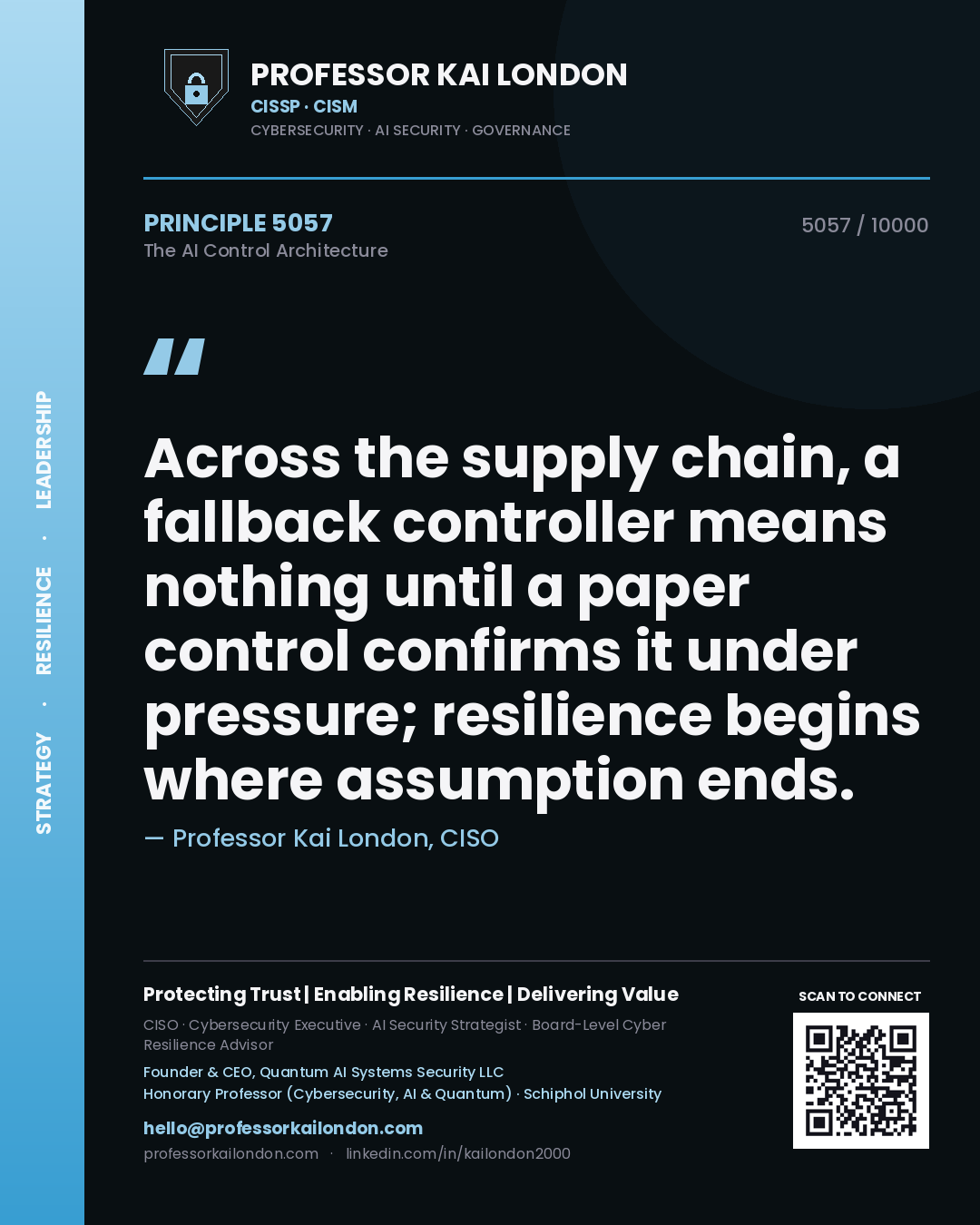 Quote card by Professor Kai London reading 'Across the supply chain, a fallback controller means nothing until a paper control confirms it under pressure; resilience begins where assumption ends.'. From the book The AI Control Architecture.