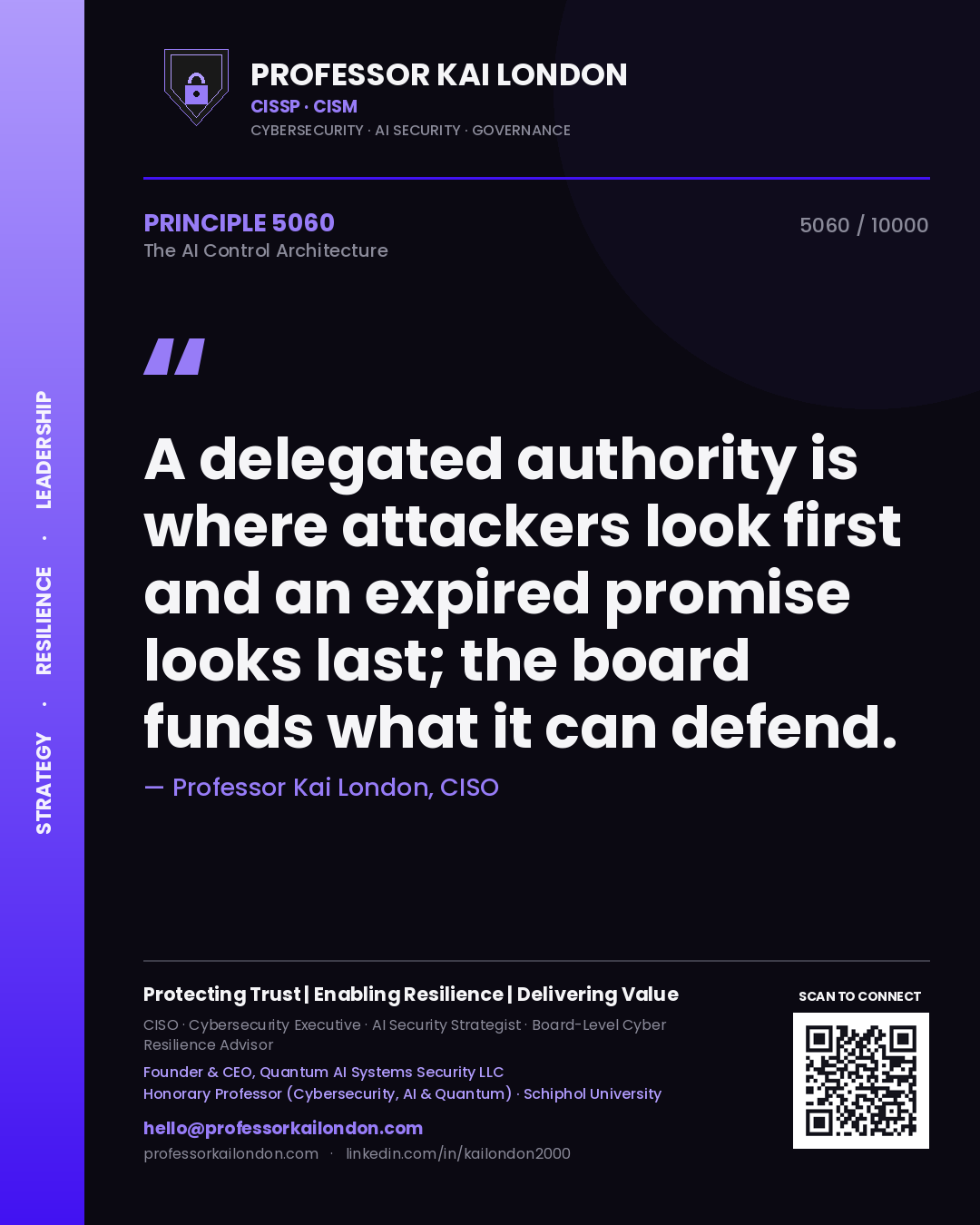 Quote card by Professor Kai London reading 'A delegated authority is where attackers look first and an expired promise looks last; the board funds what it can defend.'. From the book The AI Control Architecture.