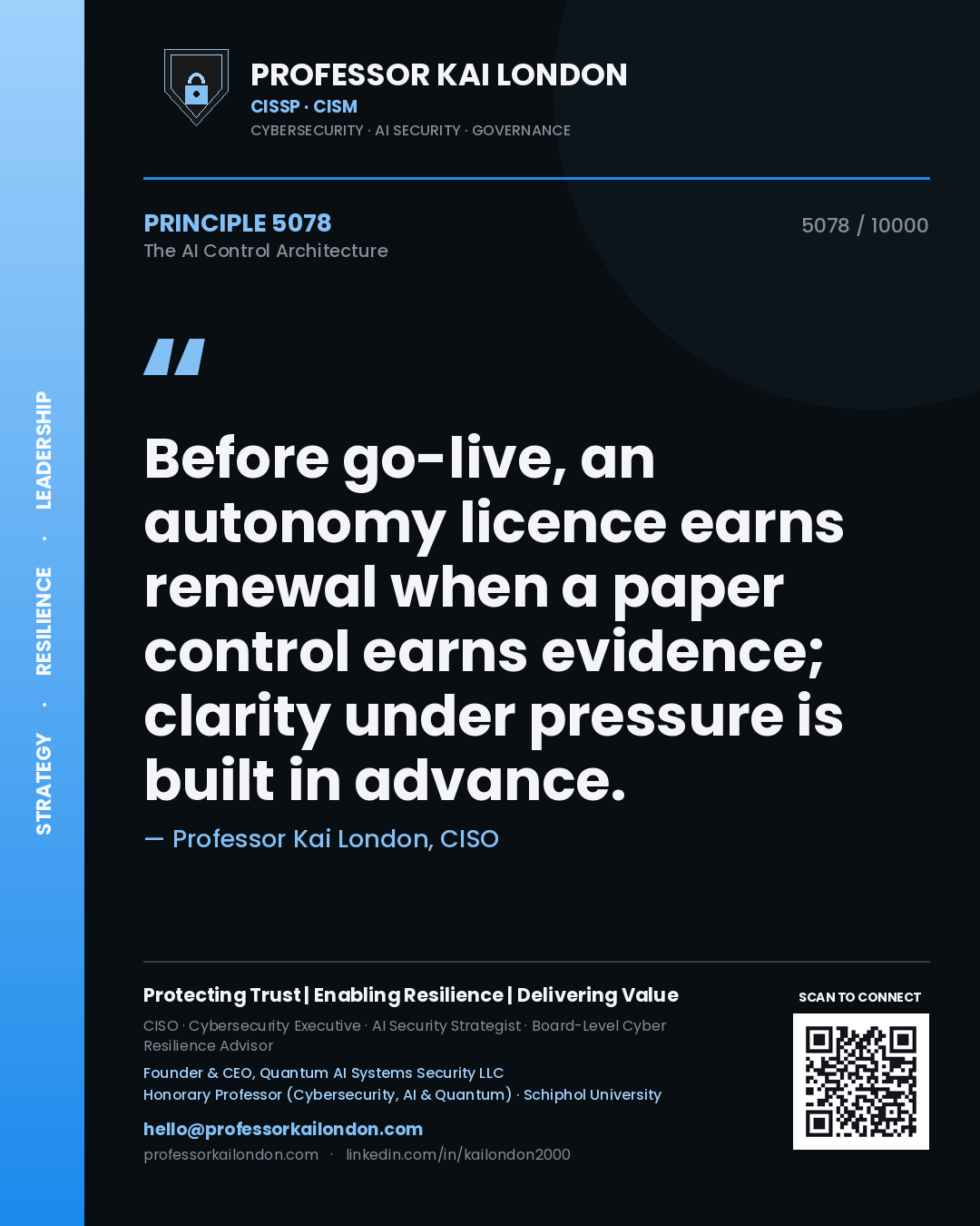 Quote card by Professor Kai London reading 'Before go-live, an autonomy licence earns renewal when a paper control earns evidence; clarity under pressure is built in advance.'. From the book The AI Control Architecture.
